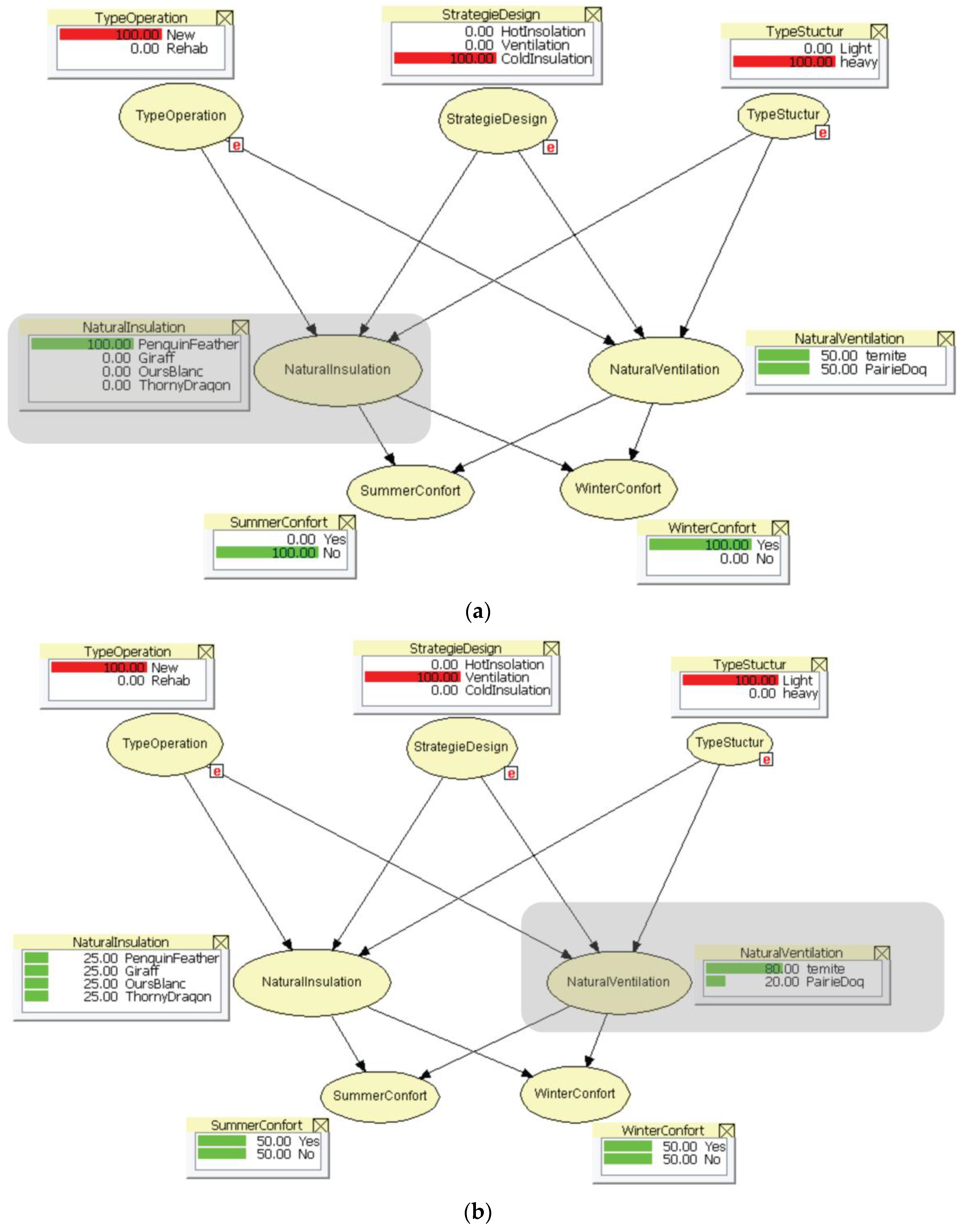 Buildings 07 00019 g011