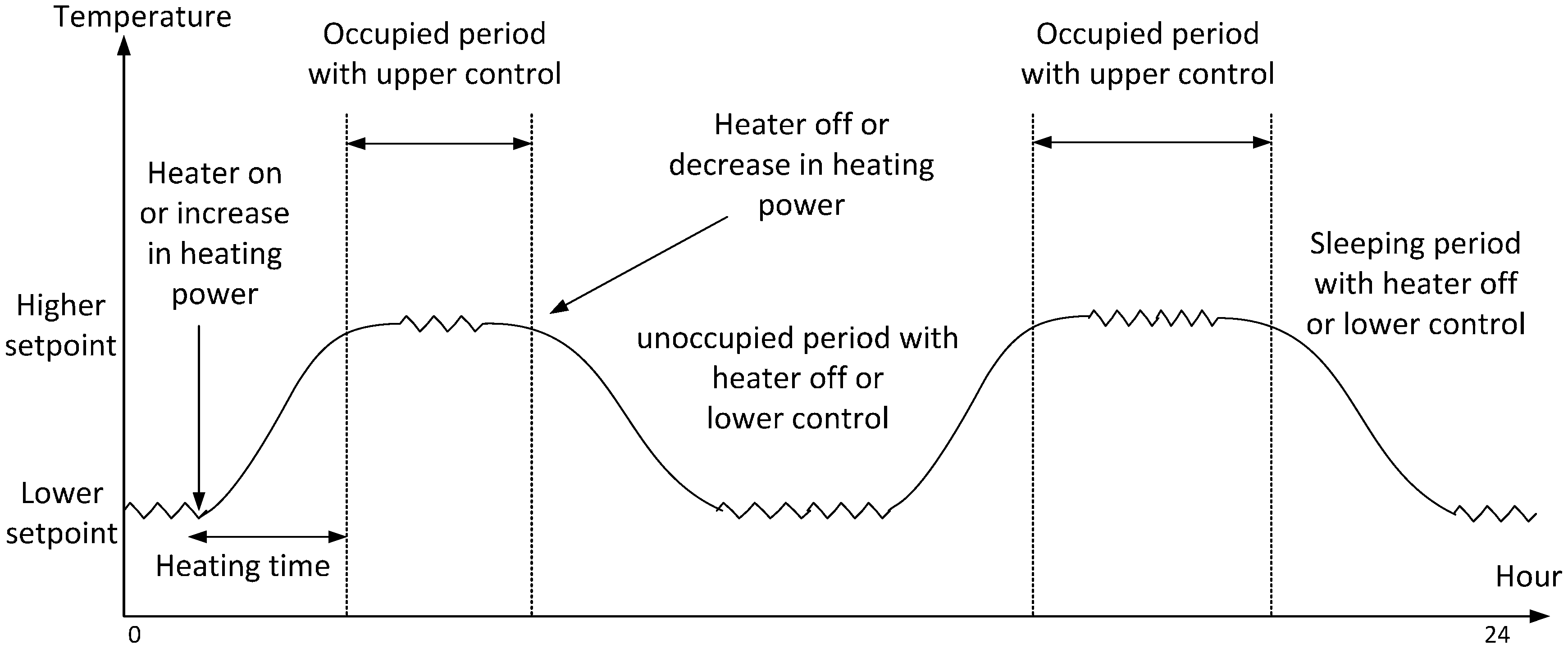 Buildings 07 00027 g001