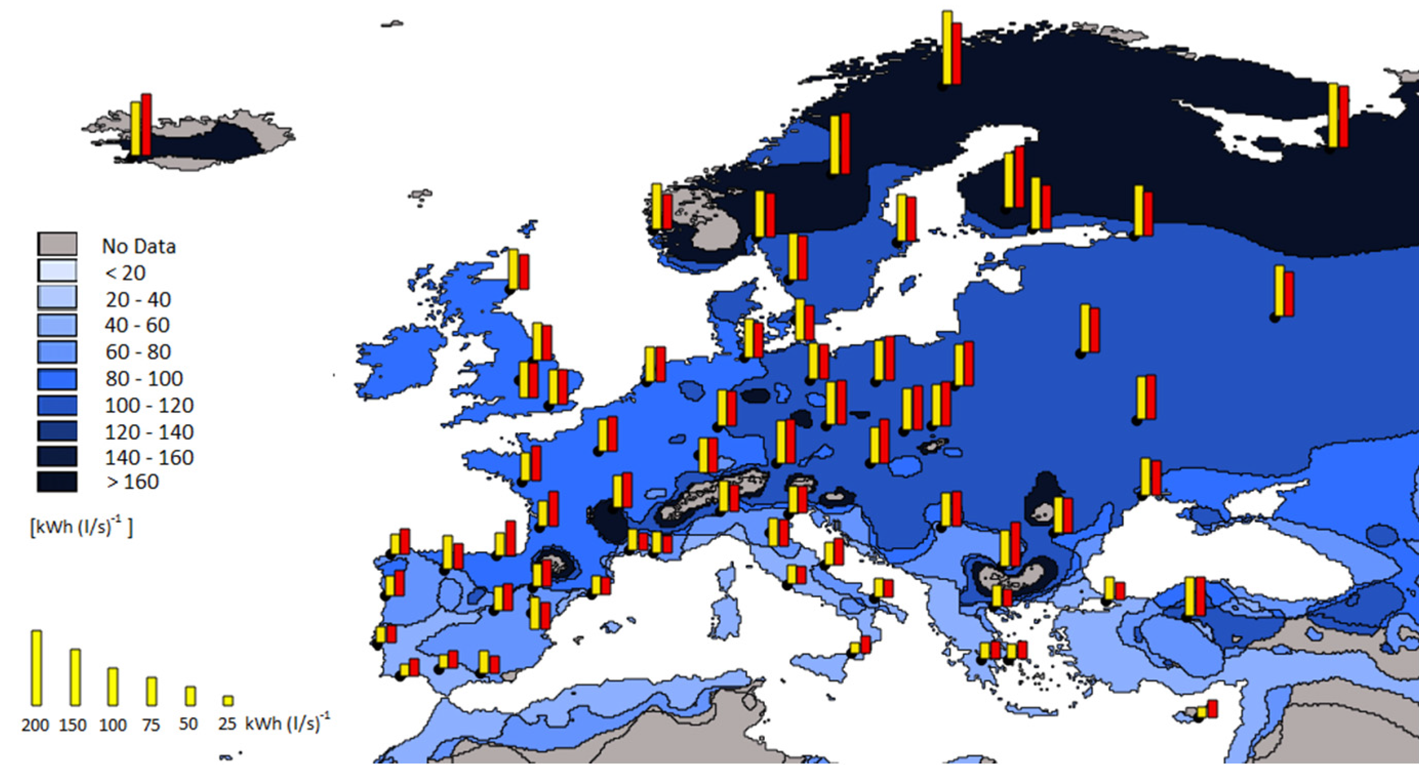 Buildings 07 00028 g005