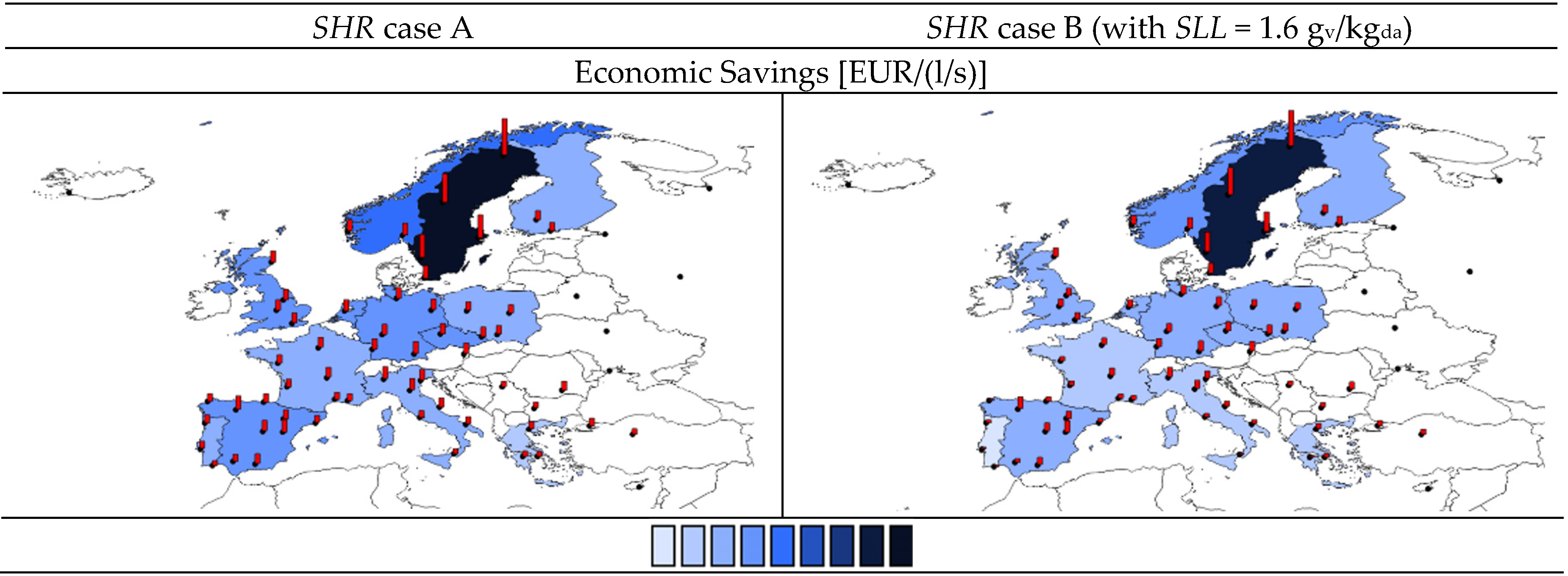 Buildings 07 00028 g007