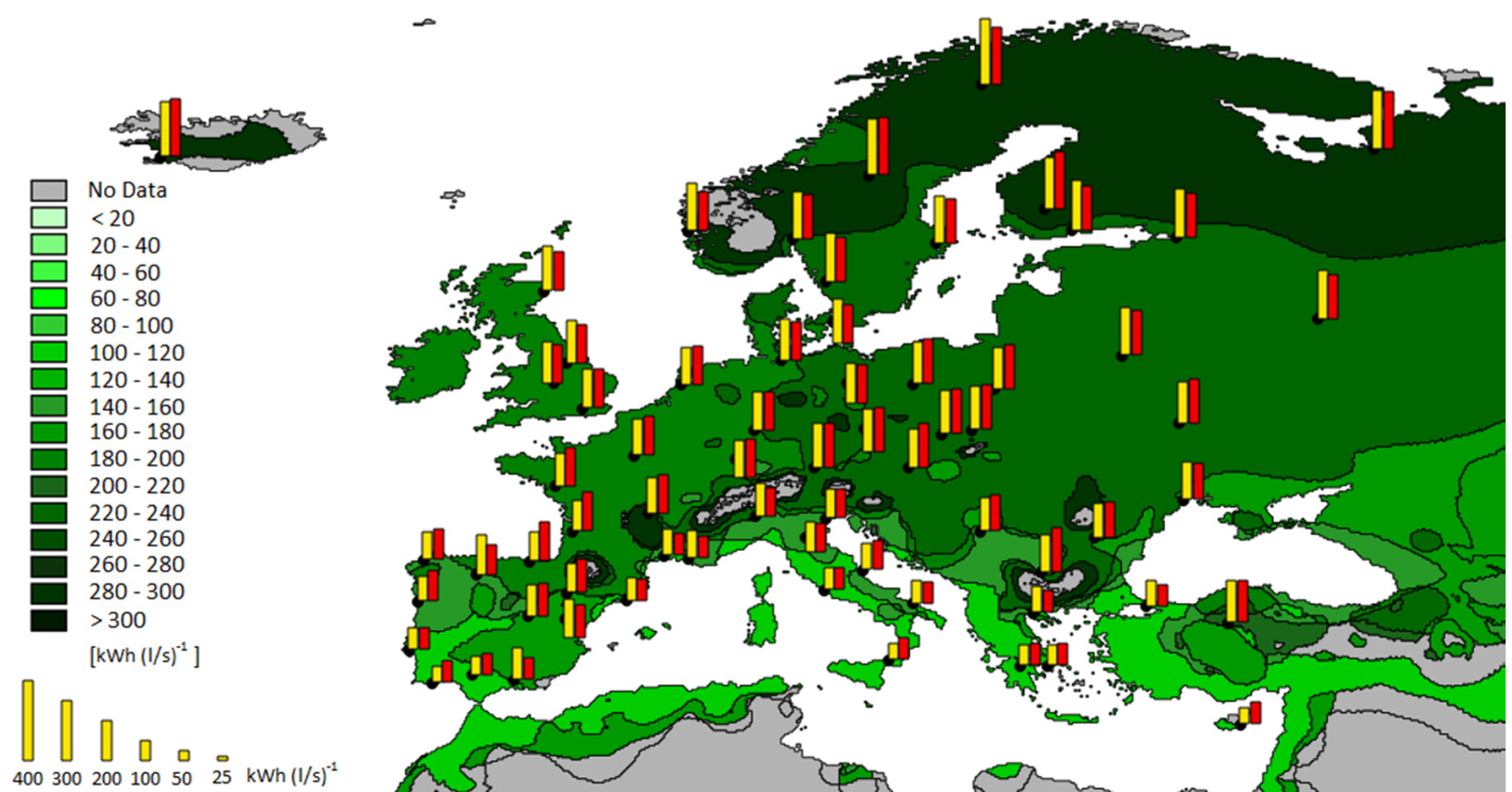 Buildings 07 00028 g009