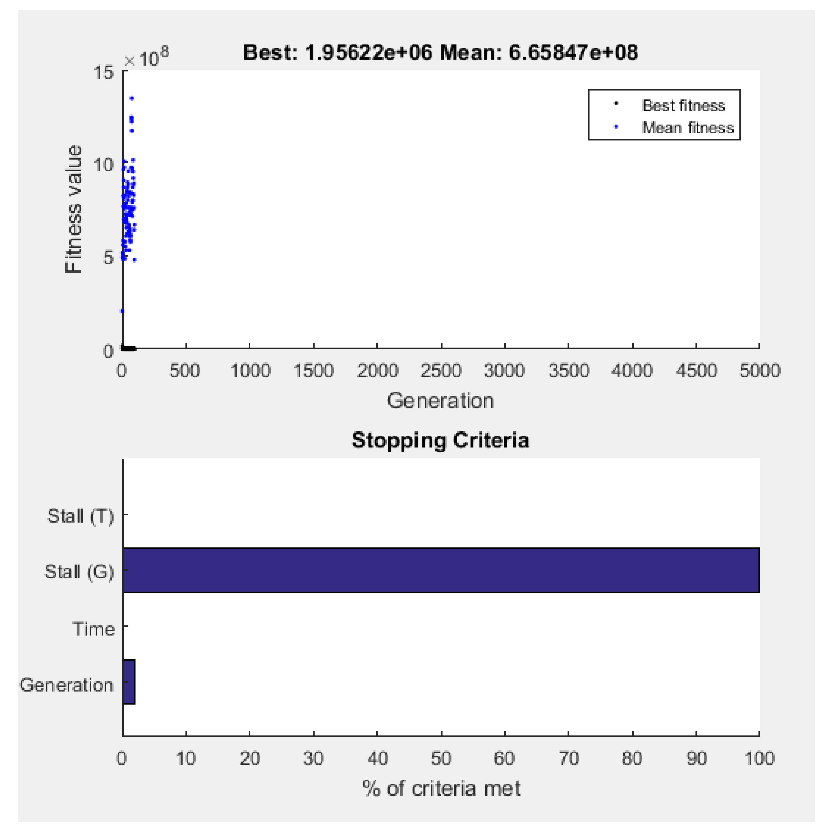 Buildings 07 00031 g002