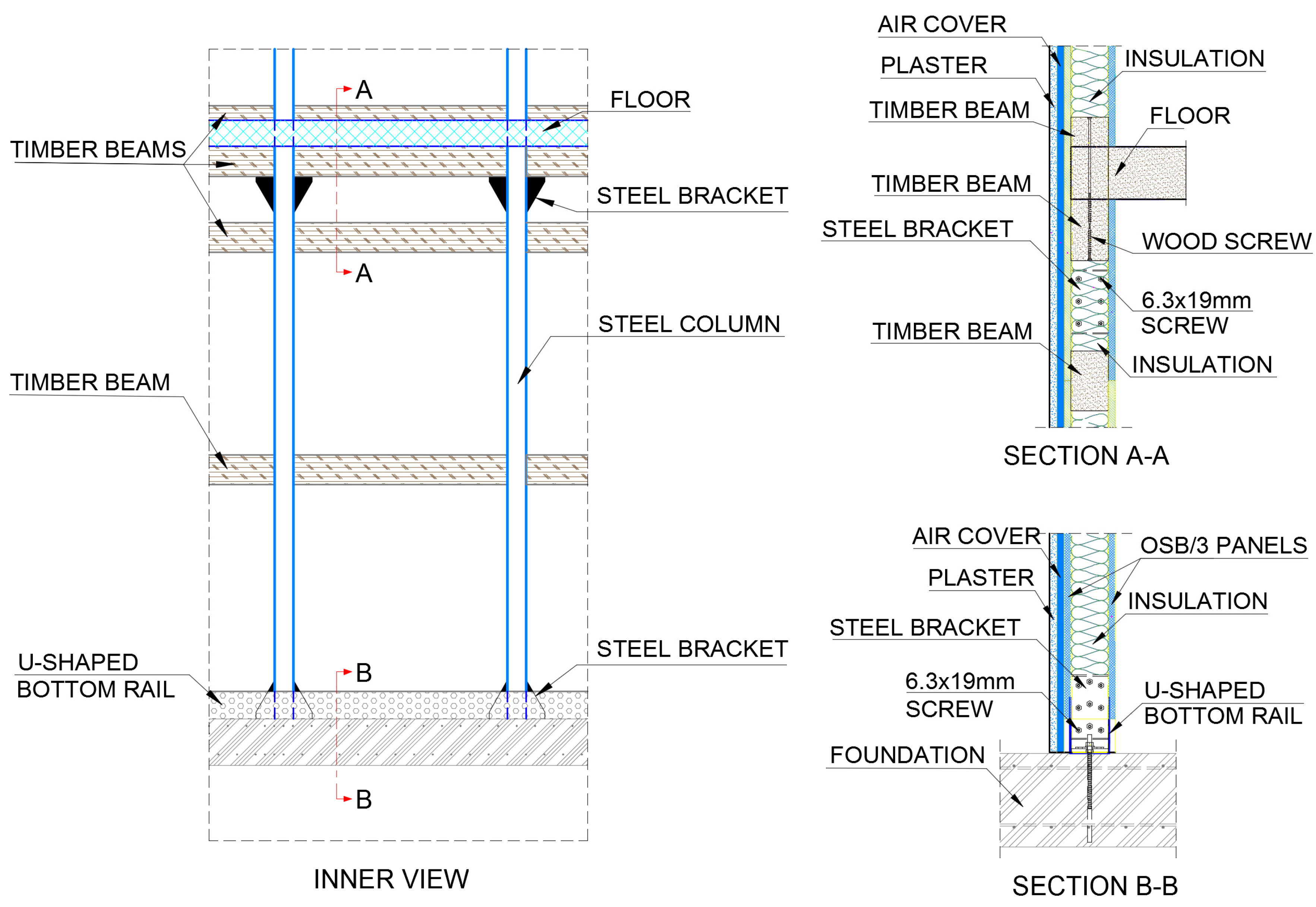 Buildings 07 00033 g001