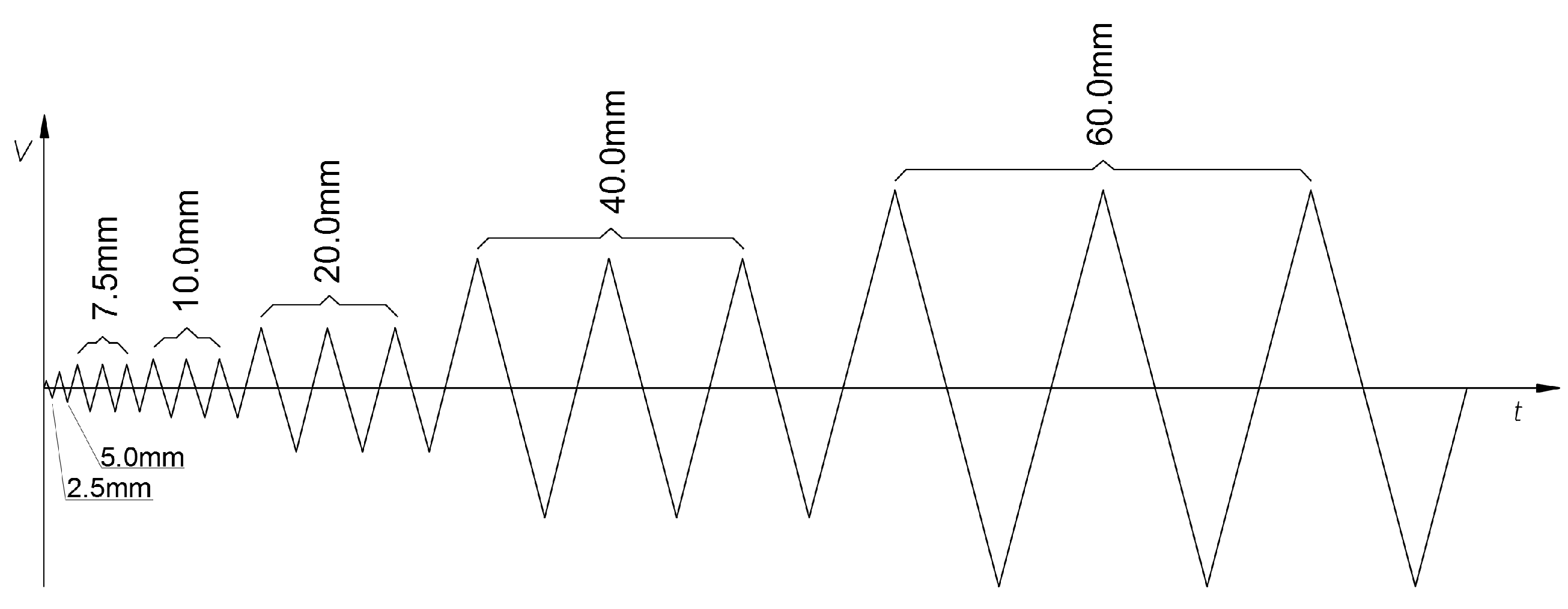 Buildings 07 00033 g006