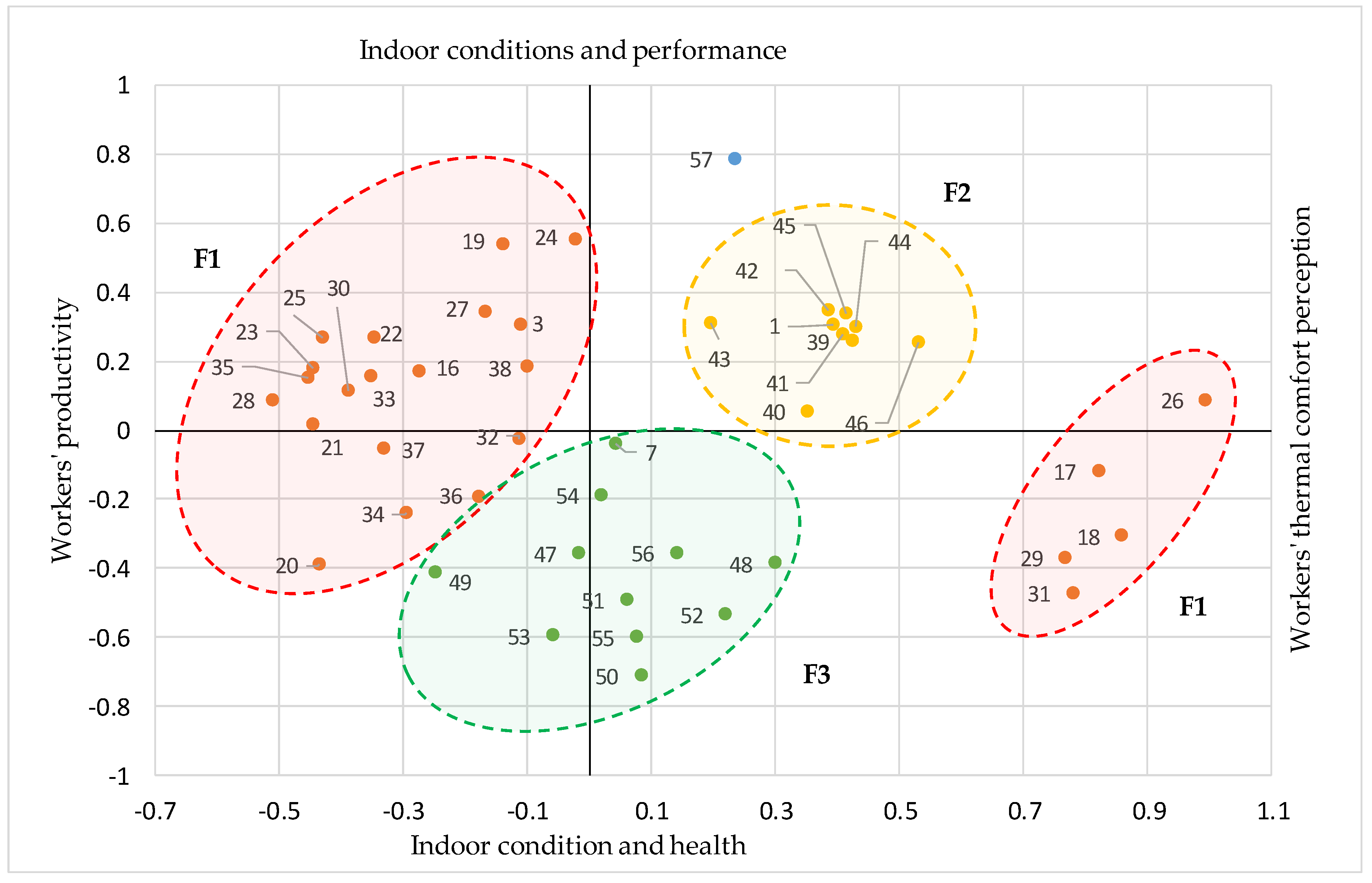 Buildings 07 00036 g002