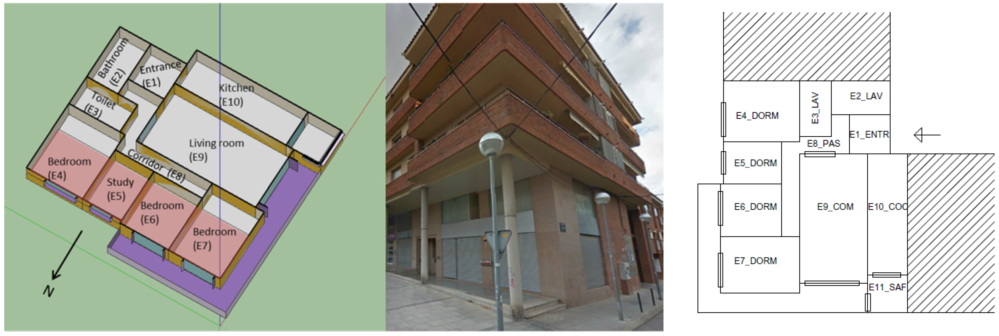 Buildings 07 00037 g001