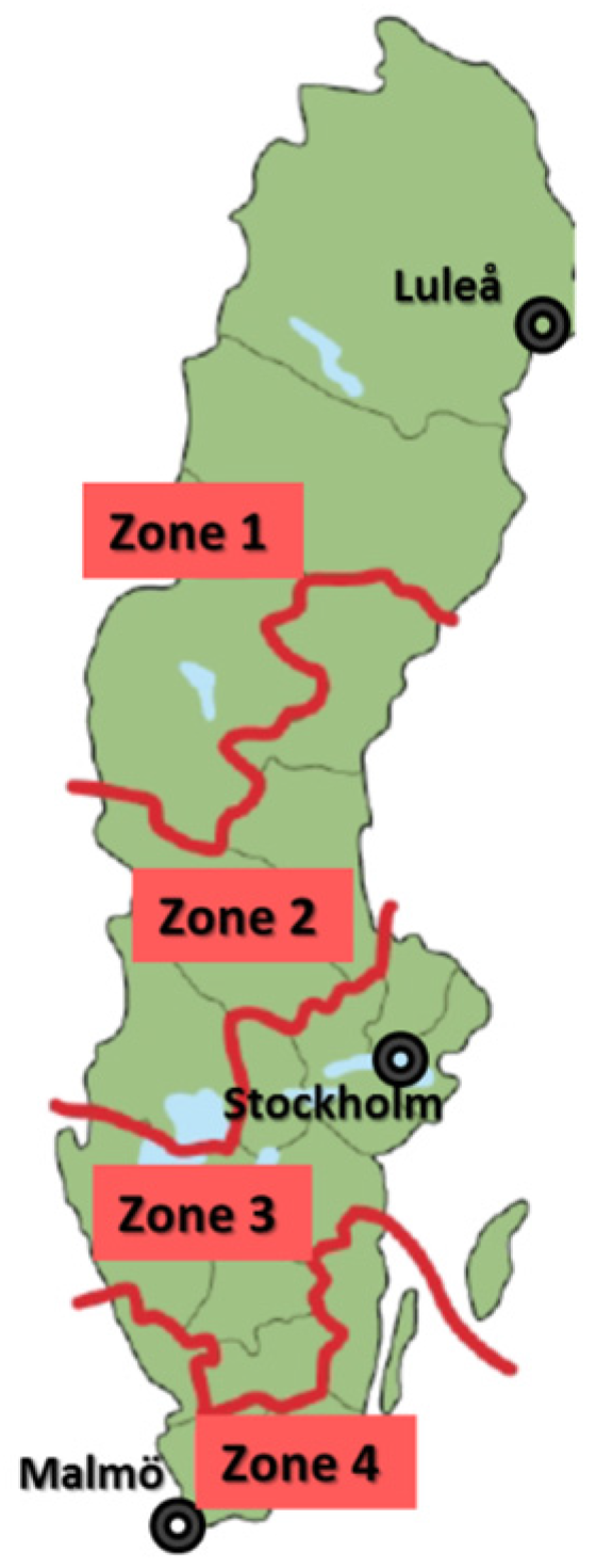 Buildings 07 00039 g001