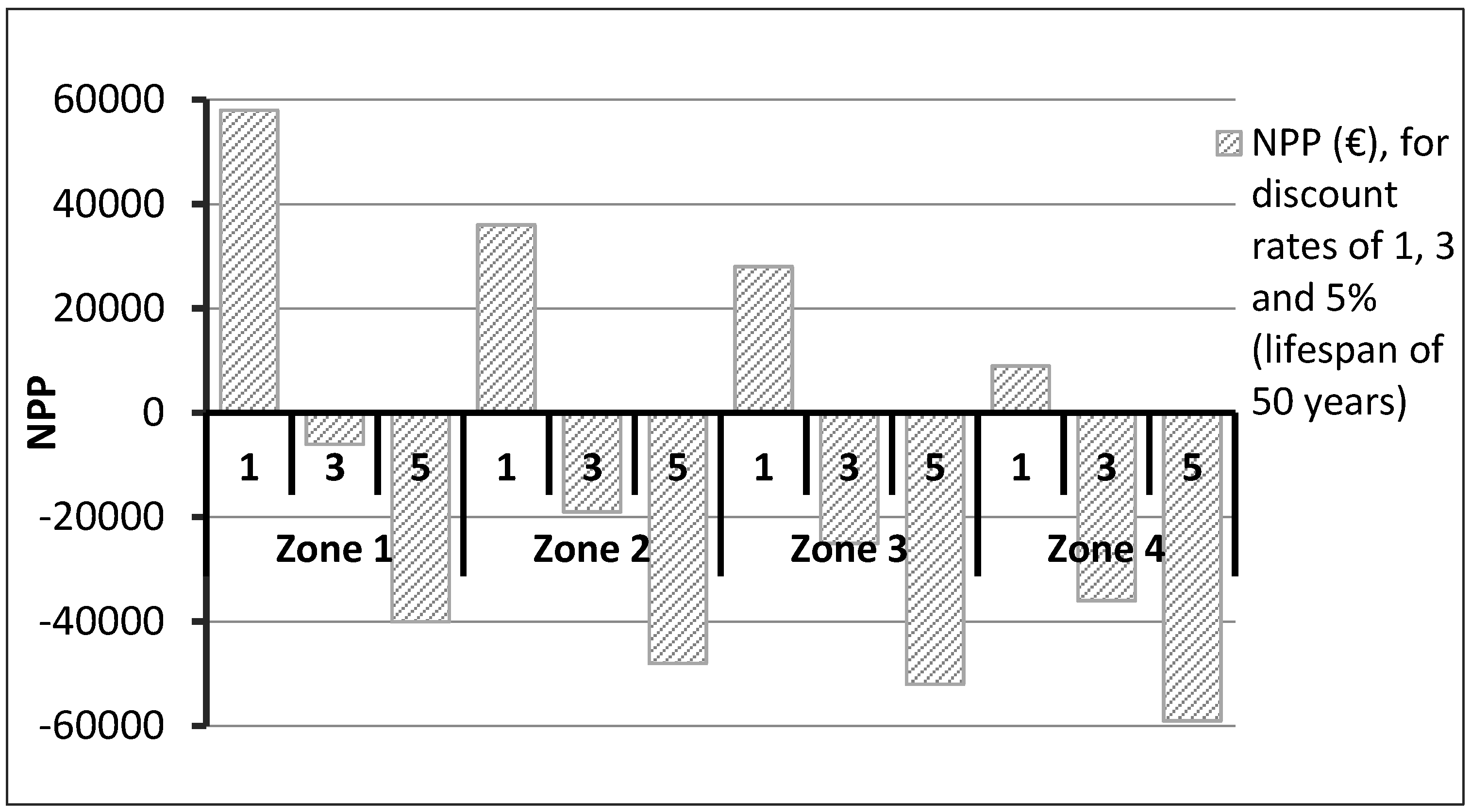Buildings 07 00039 g019