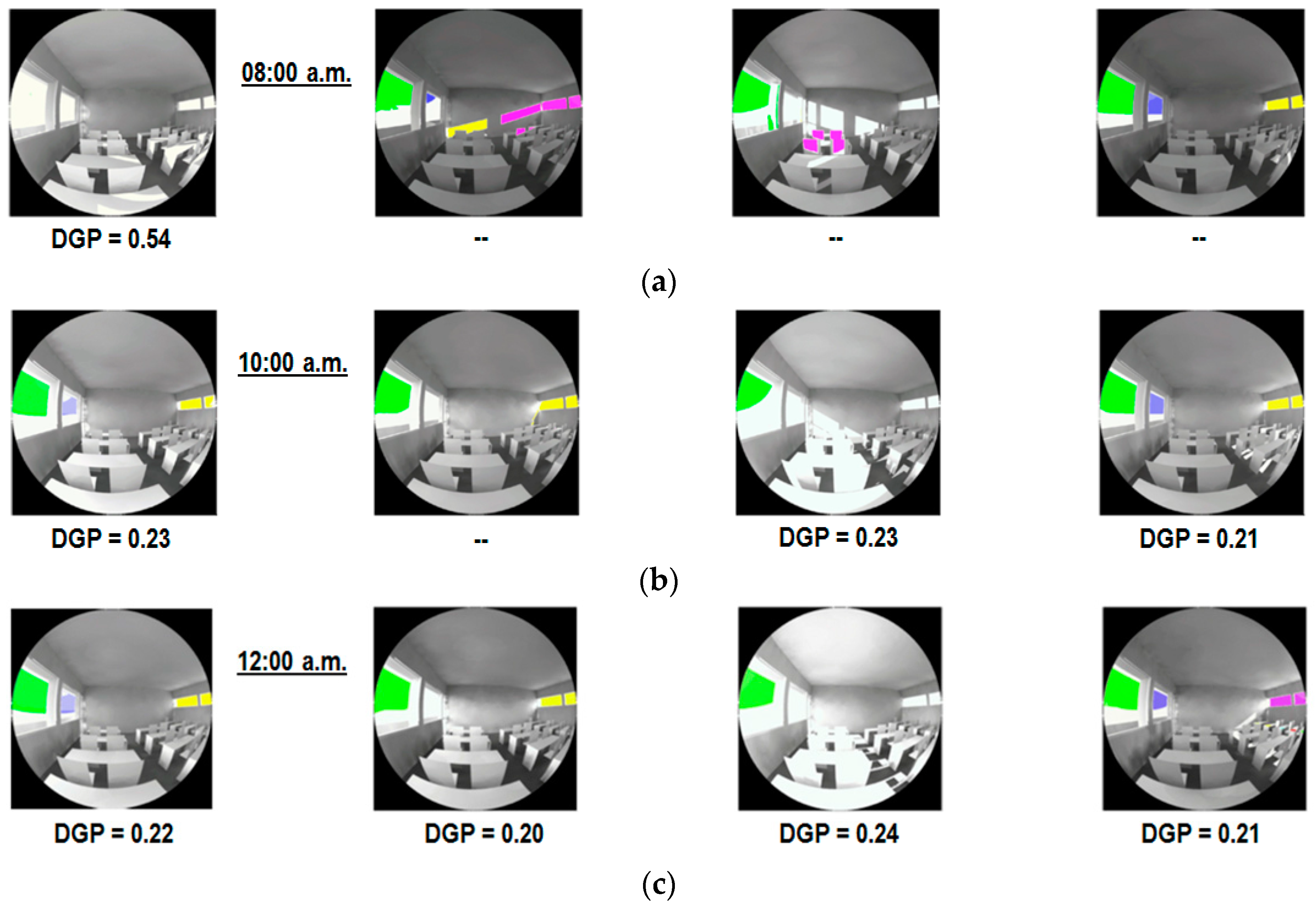 Buildings 07 00041 g006