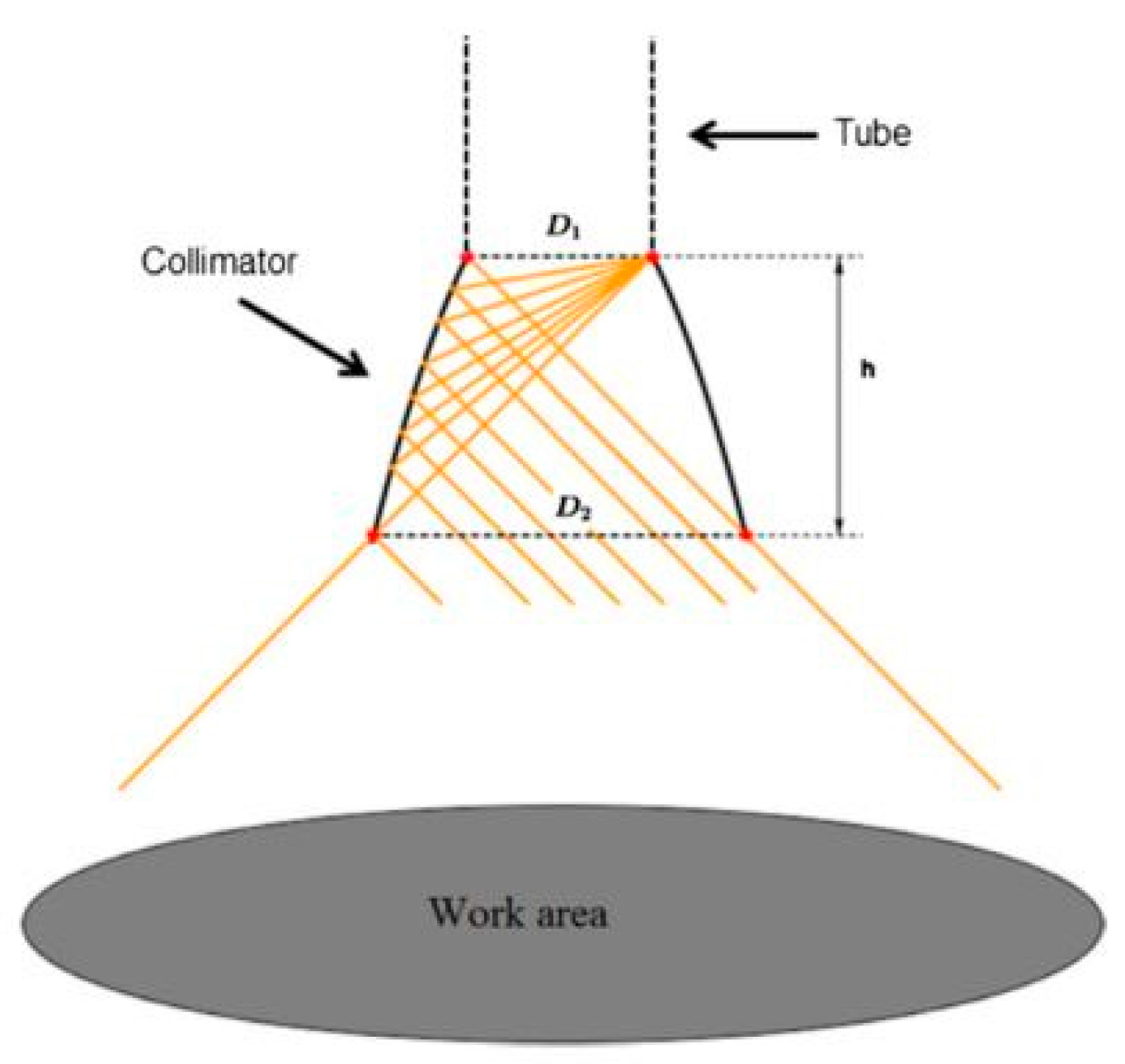 Buildings 07 00041 g011