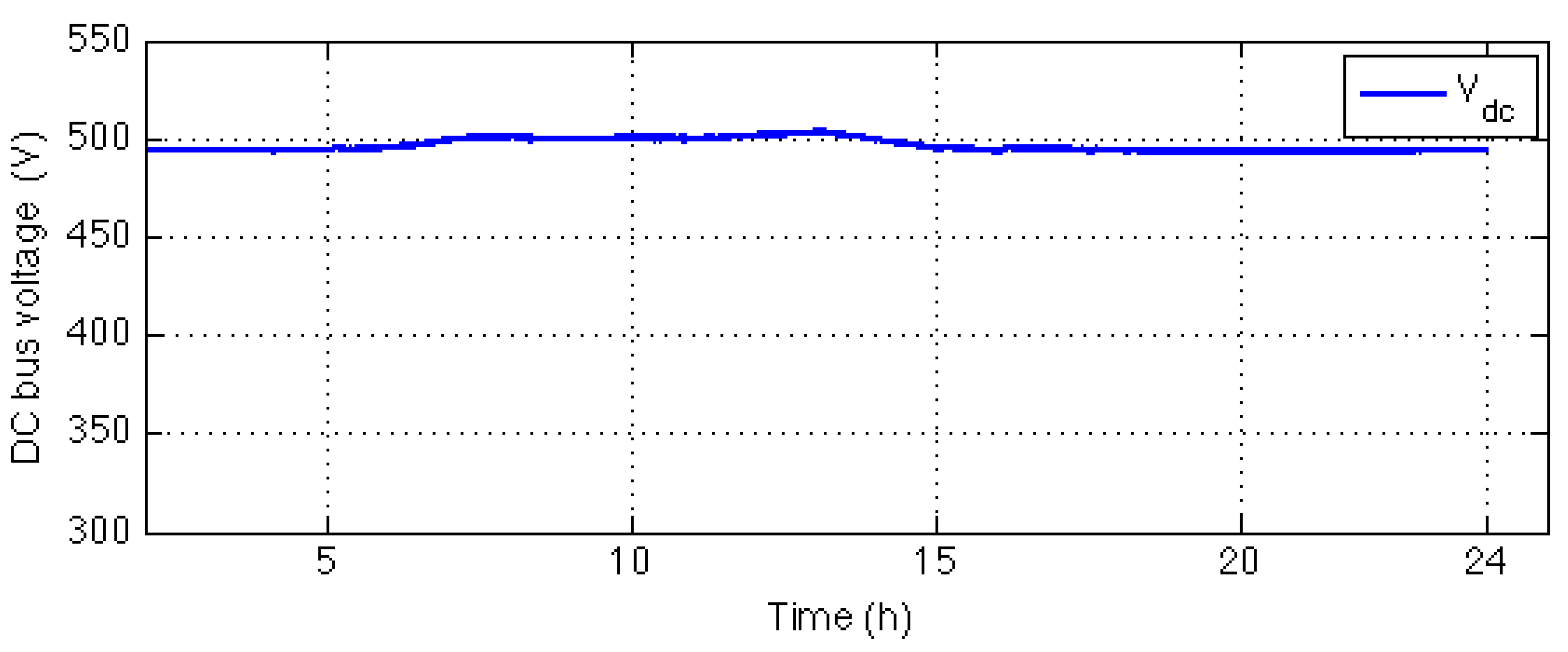 Buildings 07 00042 g011