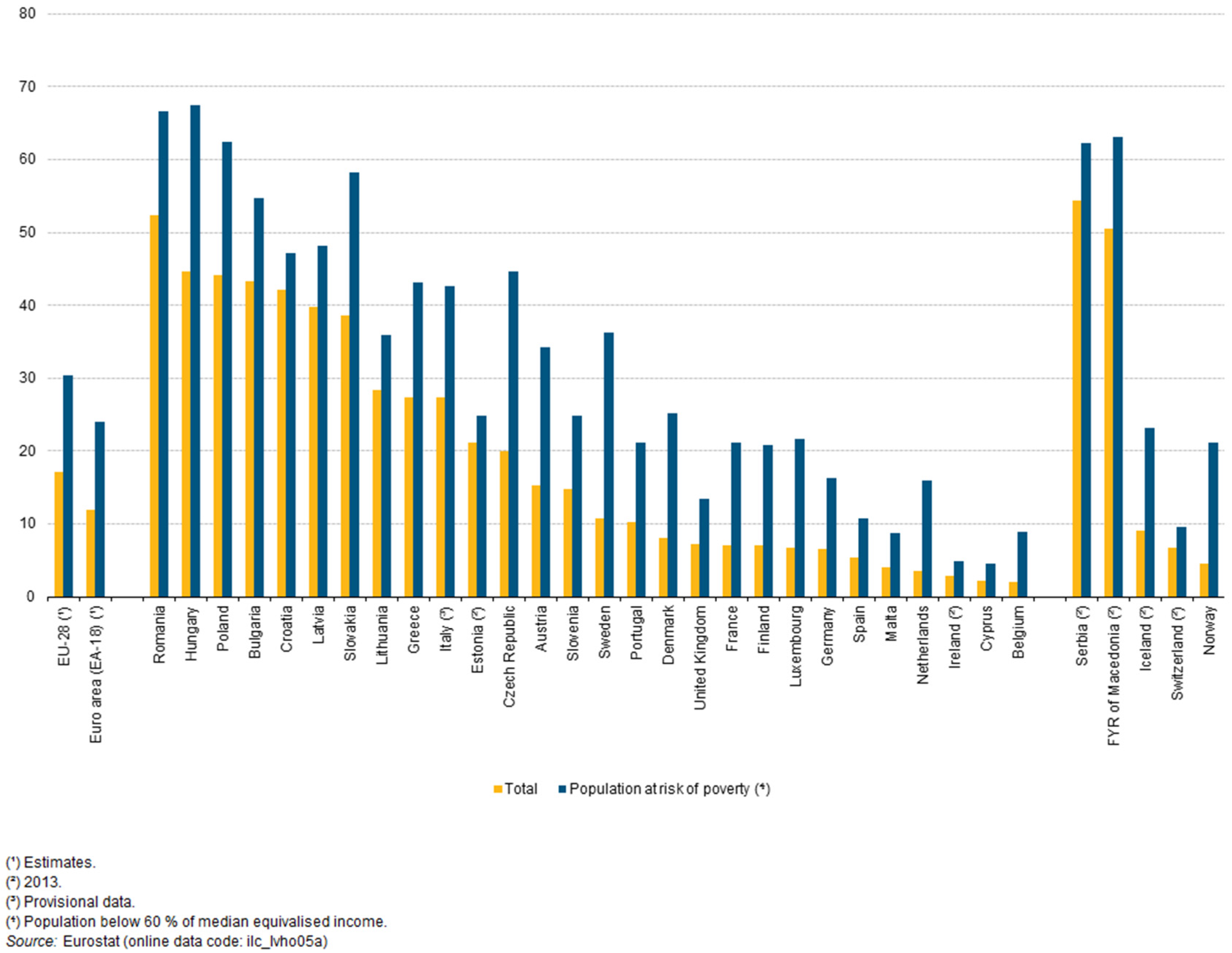 Buildings 07 00044 g001