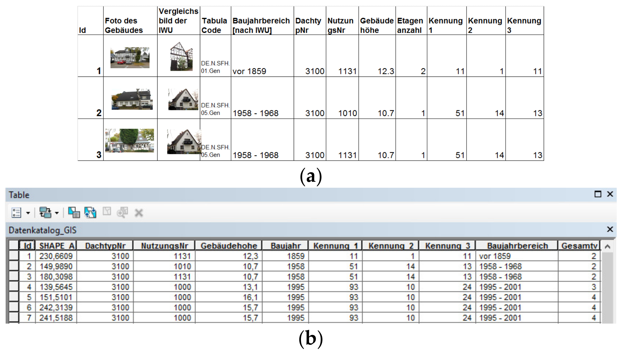 Buildings 07 00045 g004