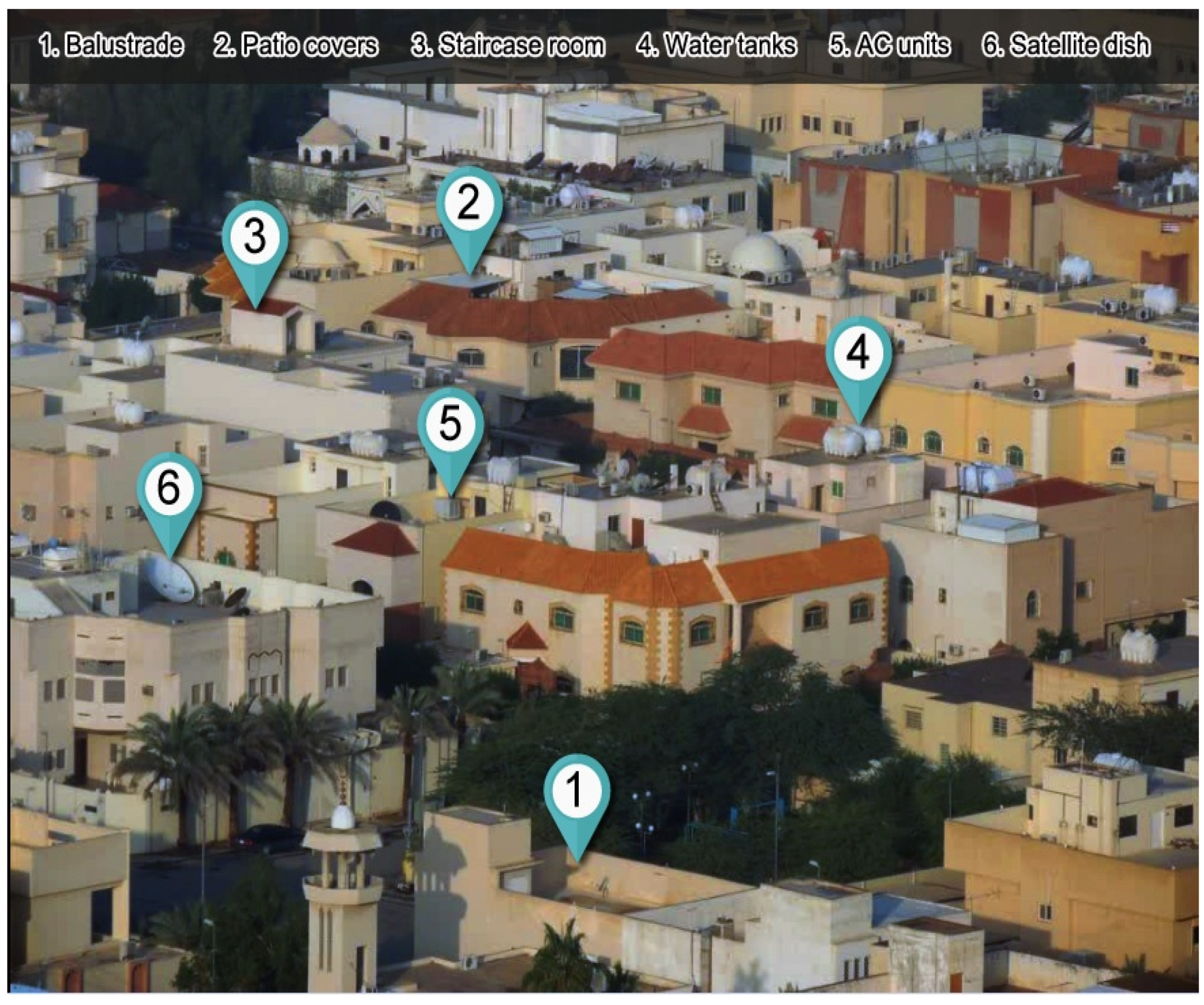 Buildings 07 00046 g002