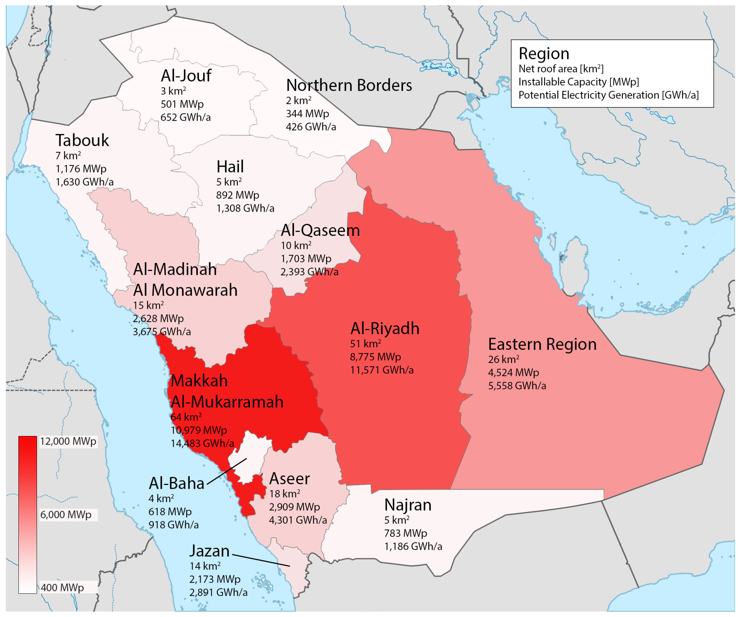 Buildings 07 00046 g005