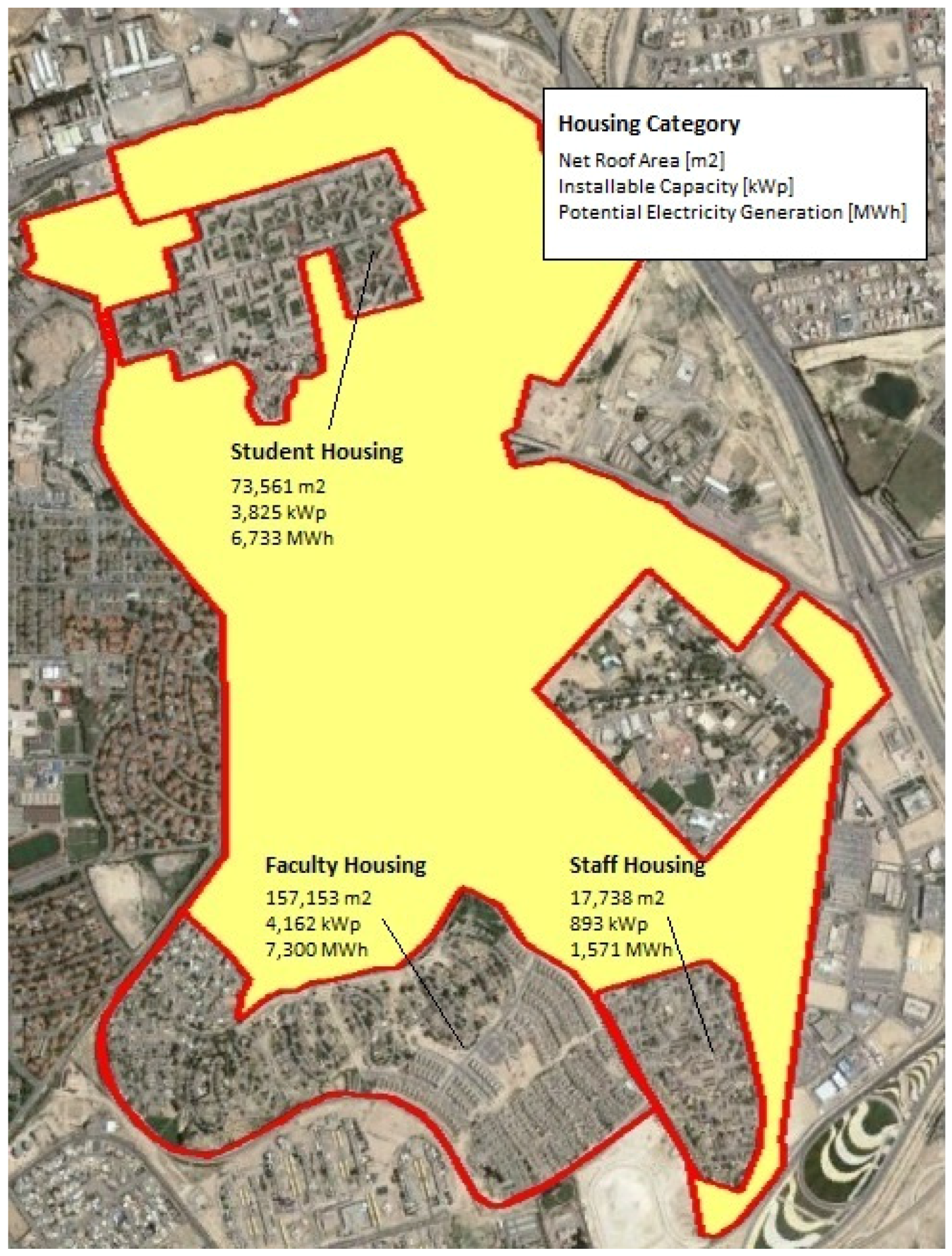 Buildings 07 00046 g008