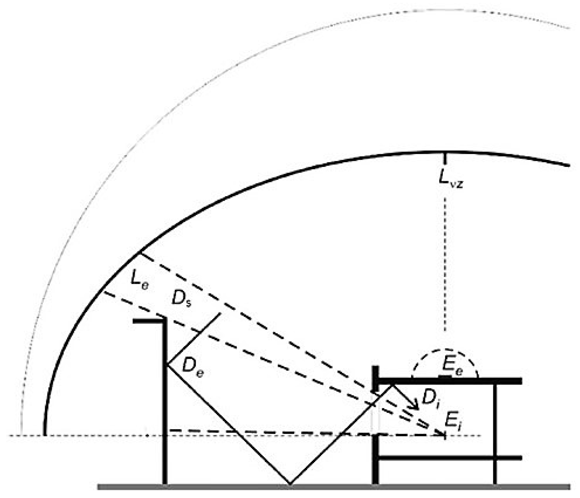 Buildings 07 00047 g004