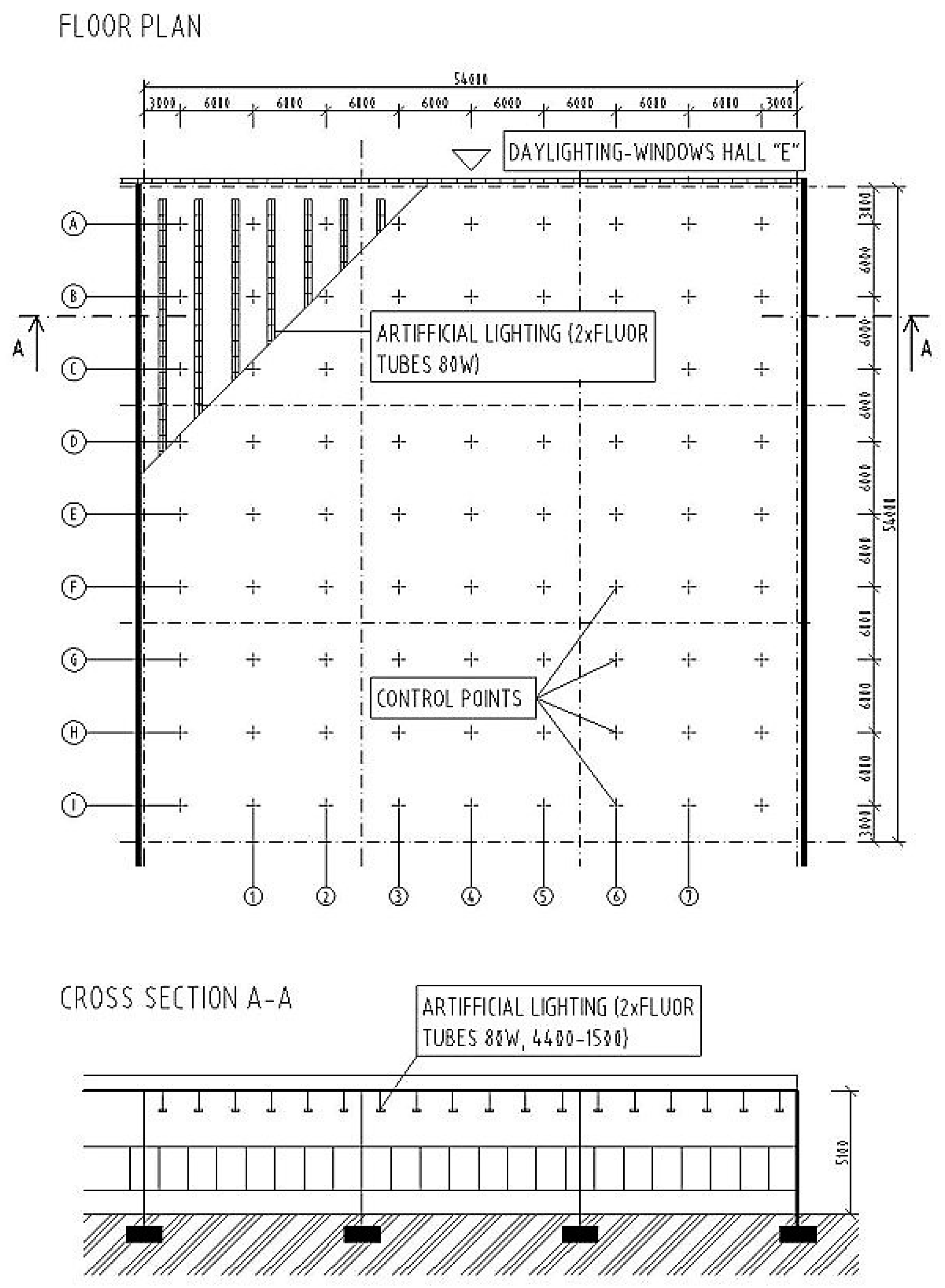Buildings 07 00047 g007