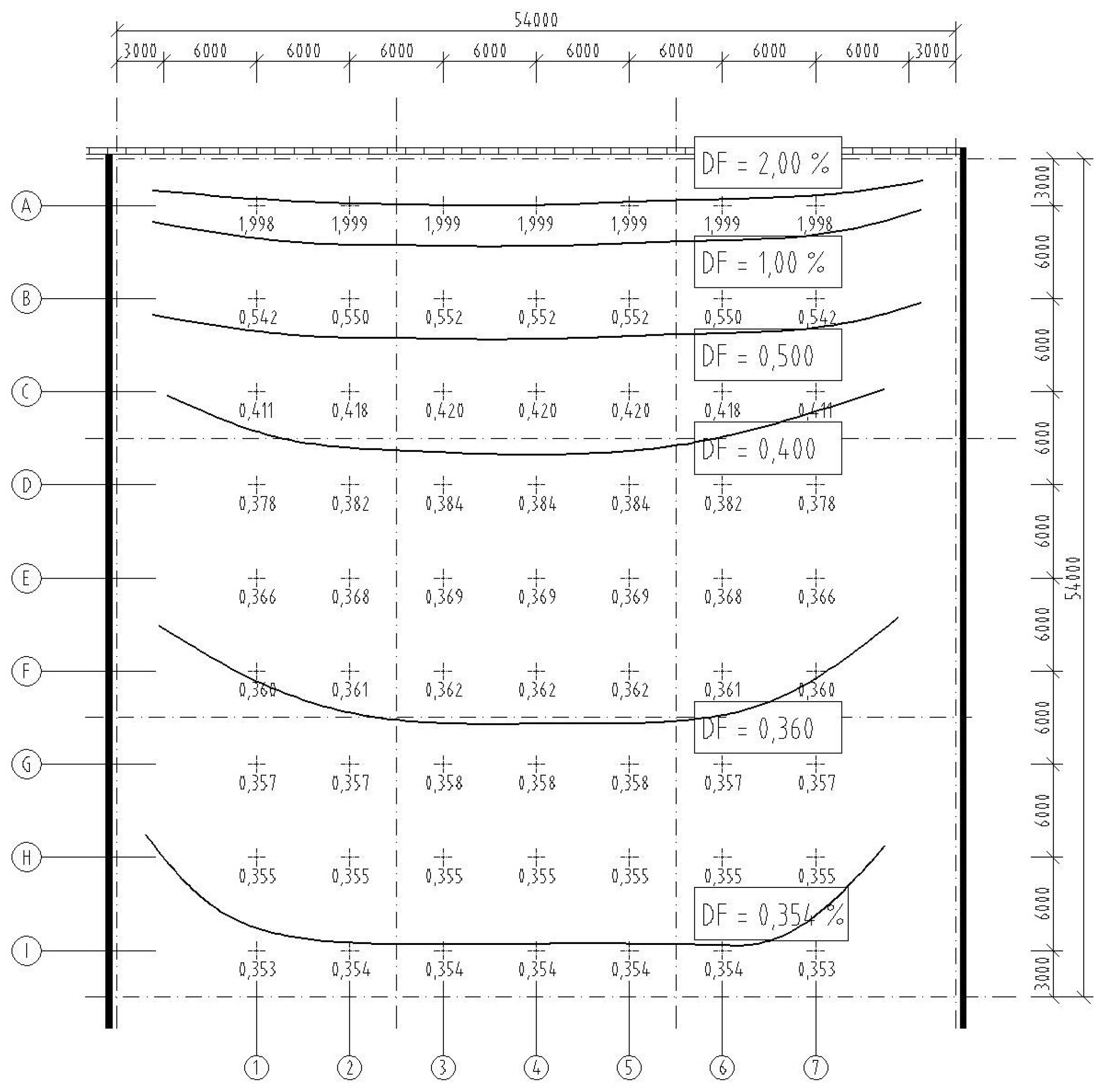 Buildings 07 00047 g008