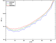Buildings 07 00047 i009