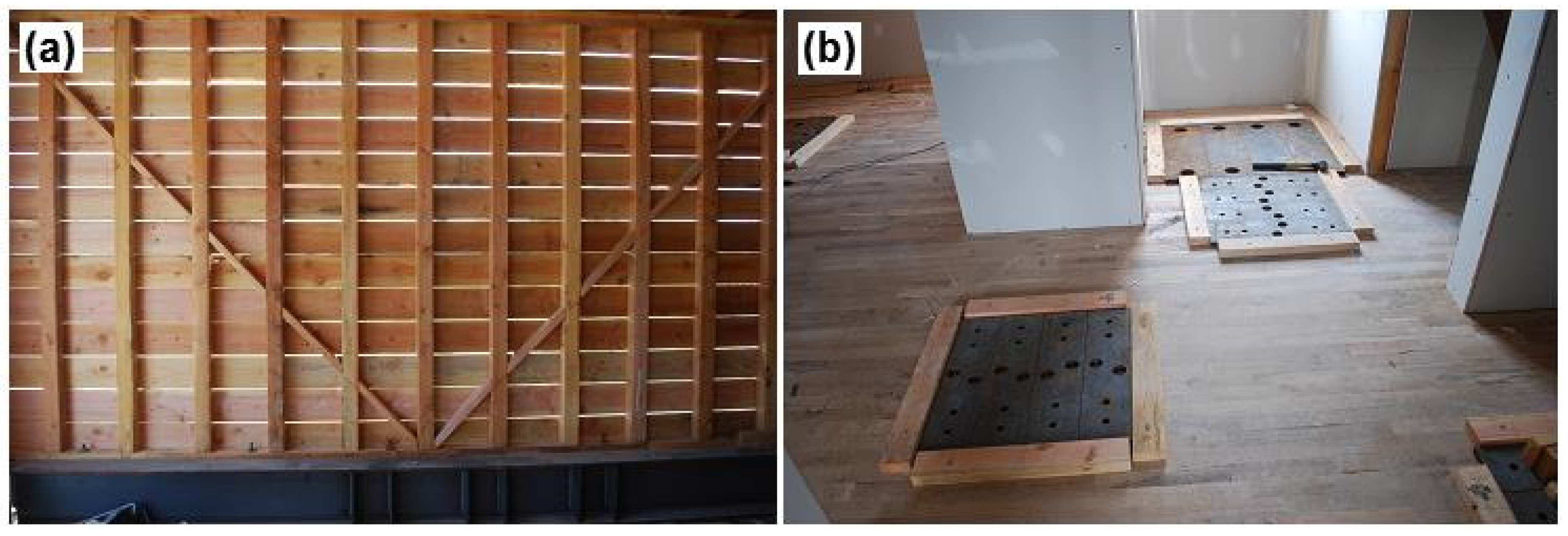 Buildings 07 00048 g007