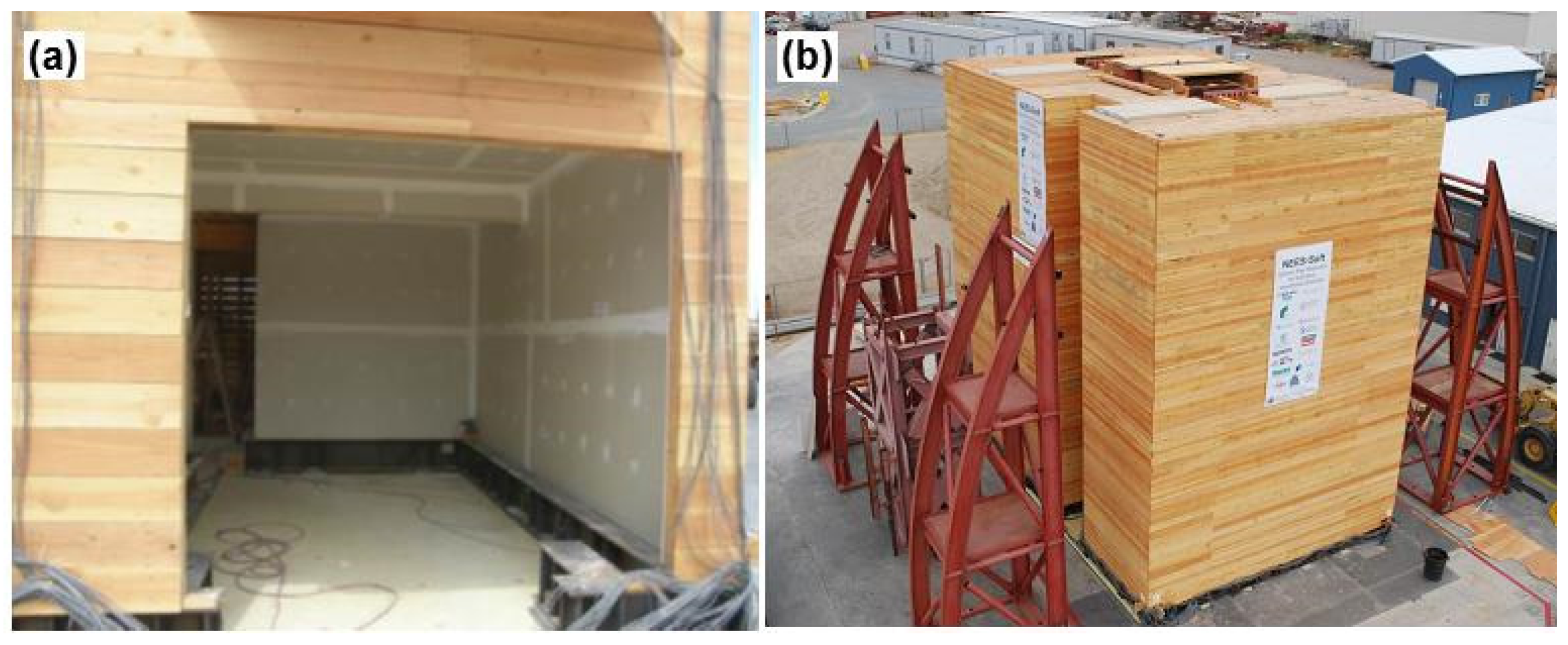 Buildings 07 00048 g008