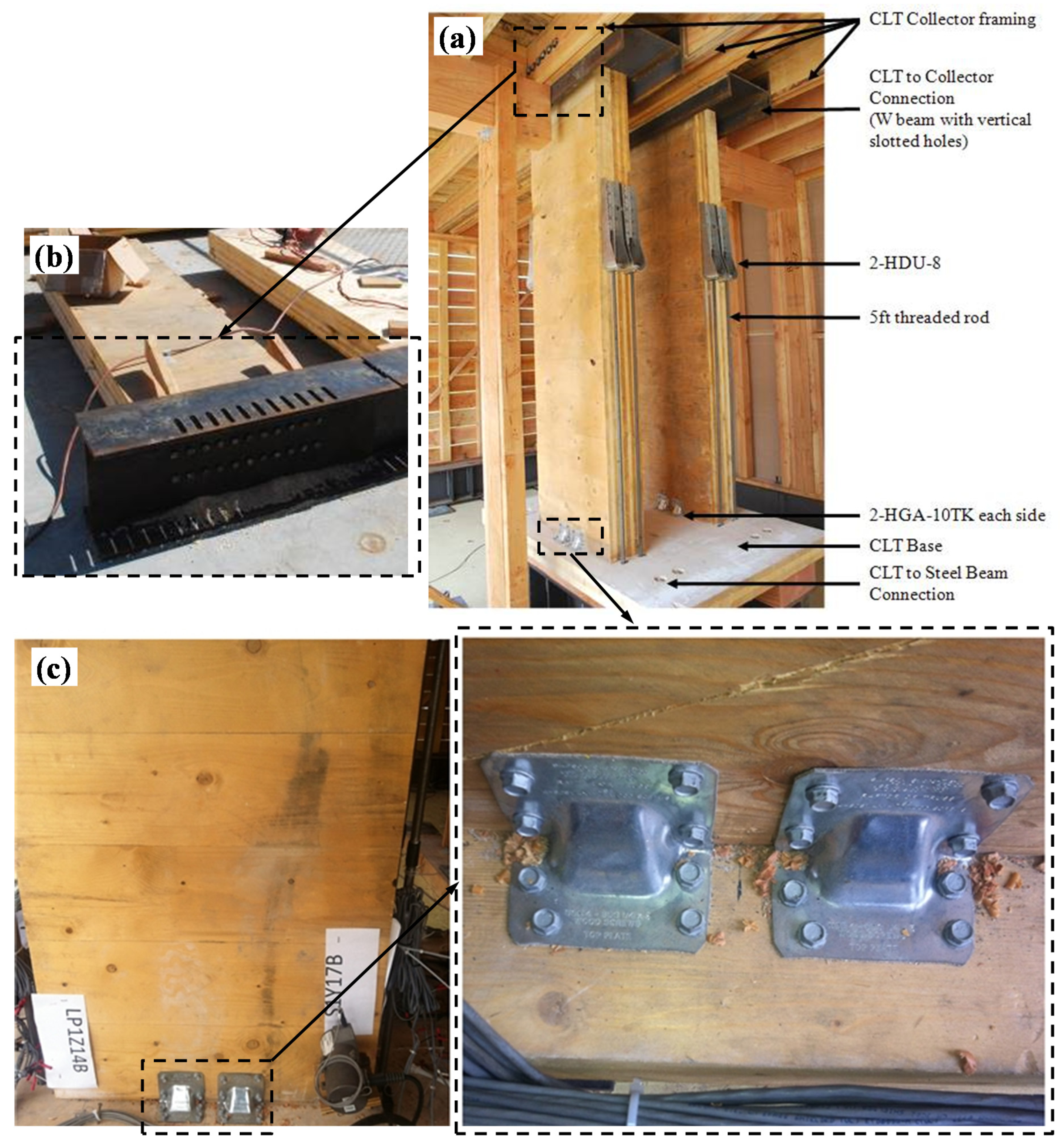 Buildings 07 00048 g010