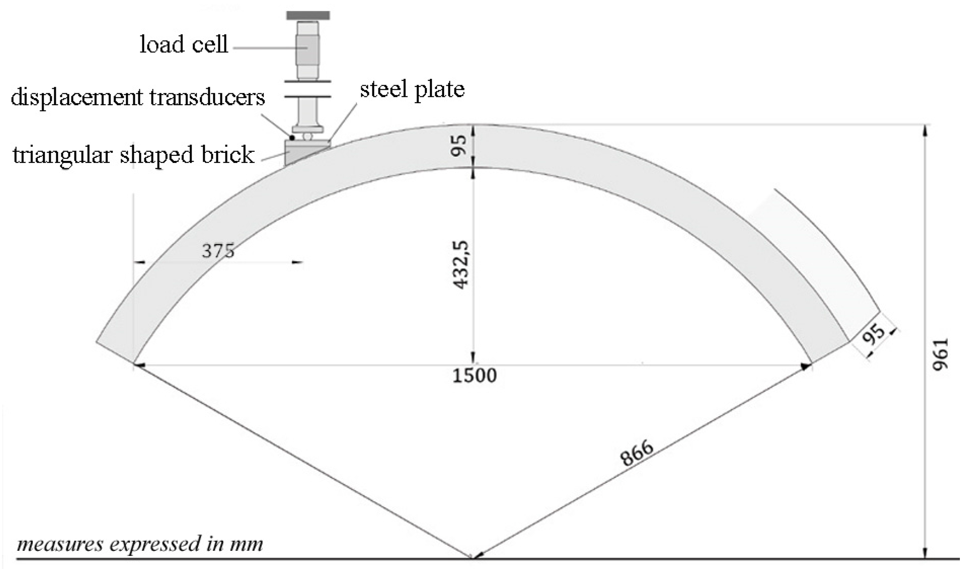 Buildings 07 00049 g002