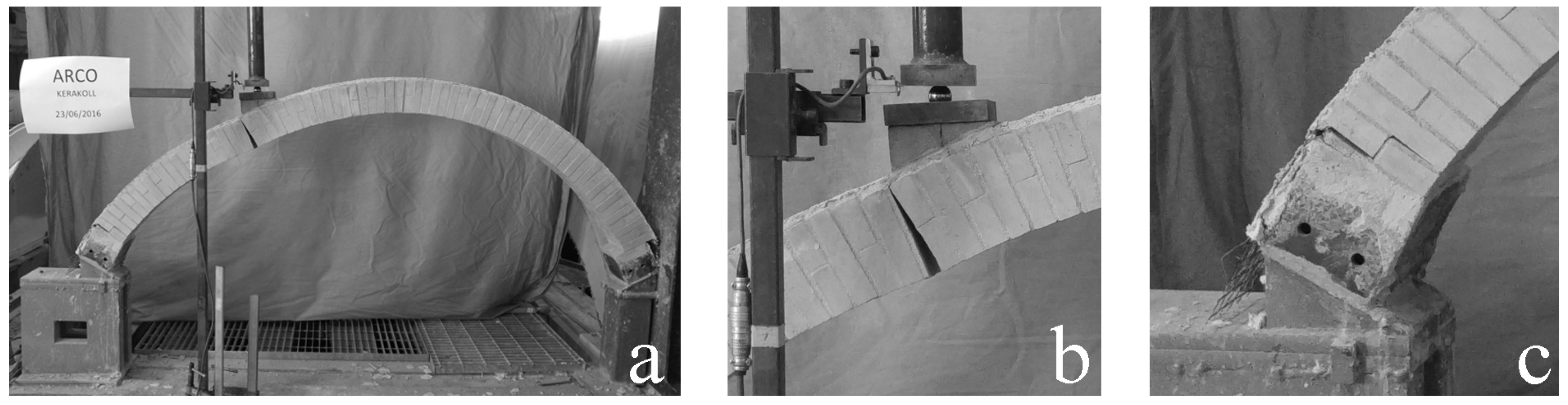 Buildings 07 00049 g004