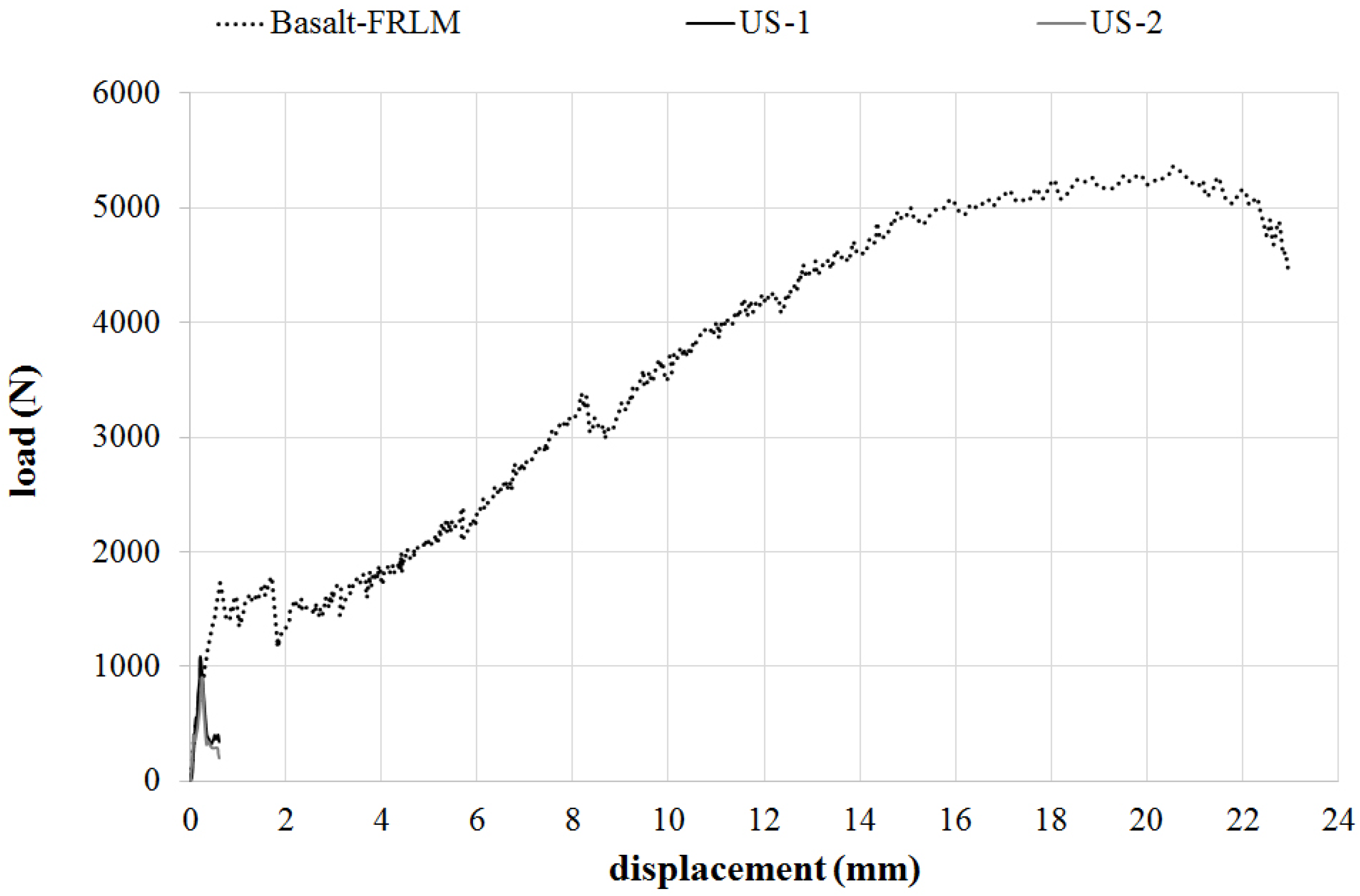 Buildings 07 00049 g006