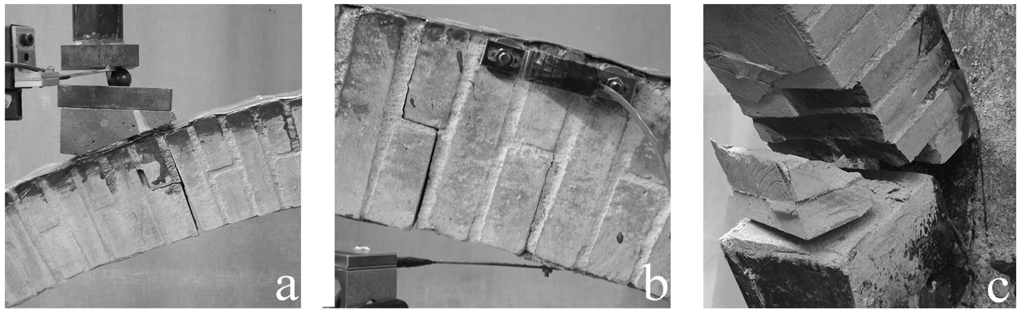 Buildings 07 00049 g010