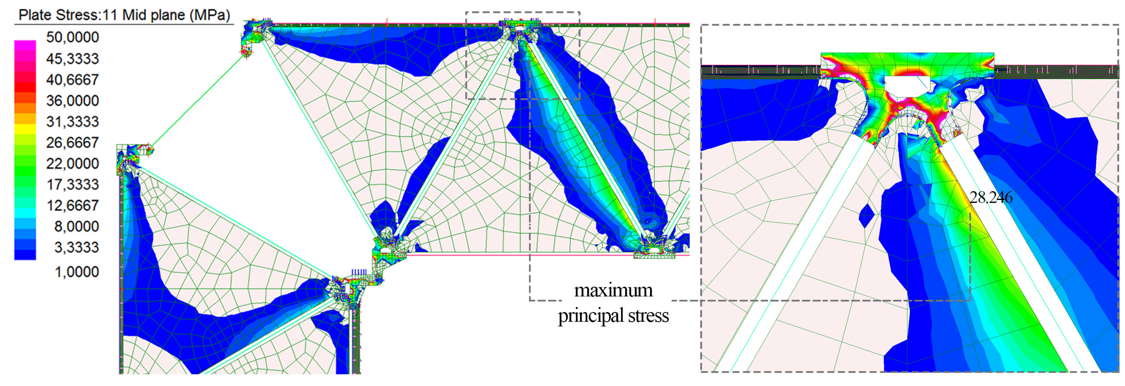 Buildings 07 00050 g016