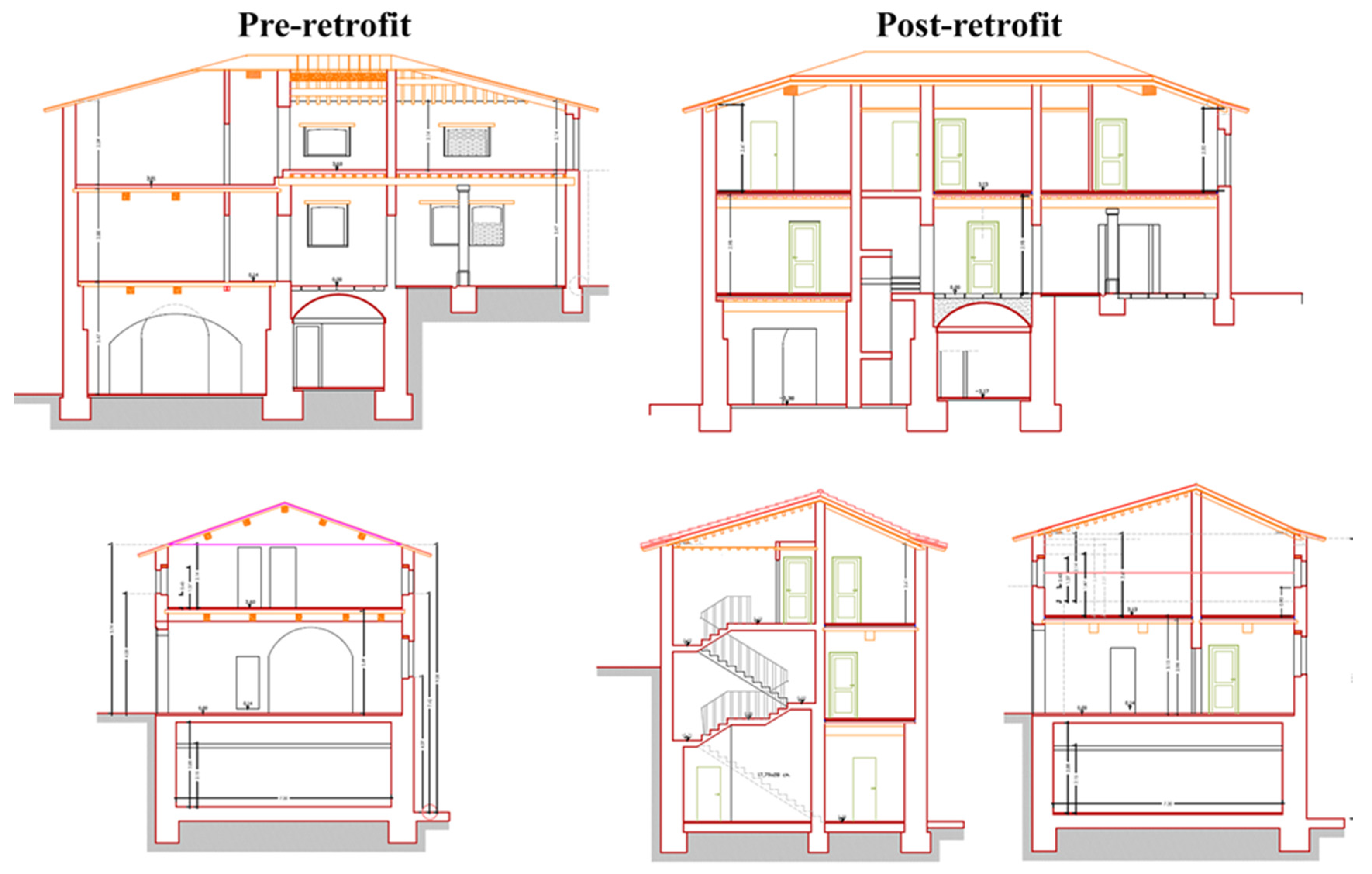 Buildings 07 00052 g002