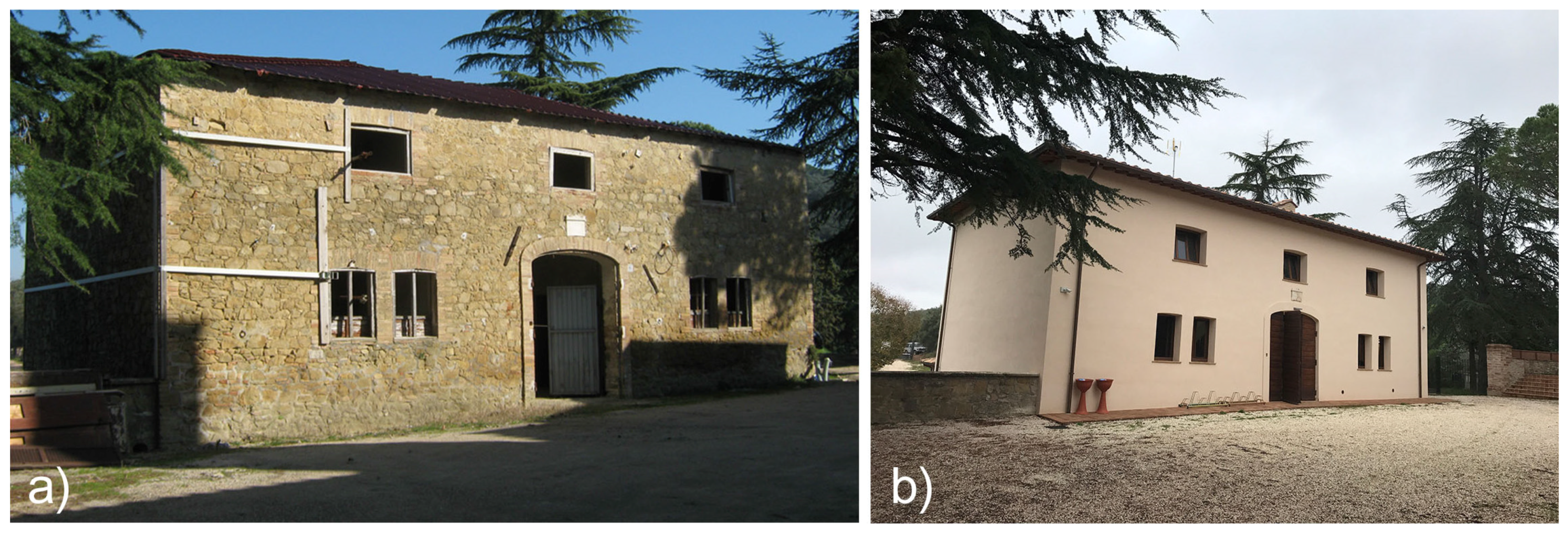 Buildings 07 00052 g003