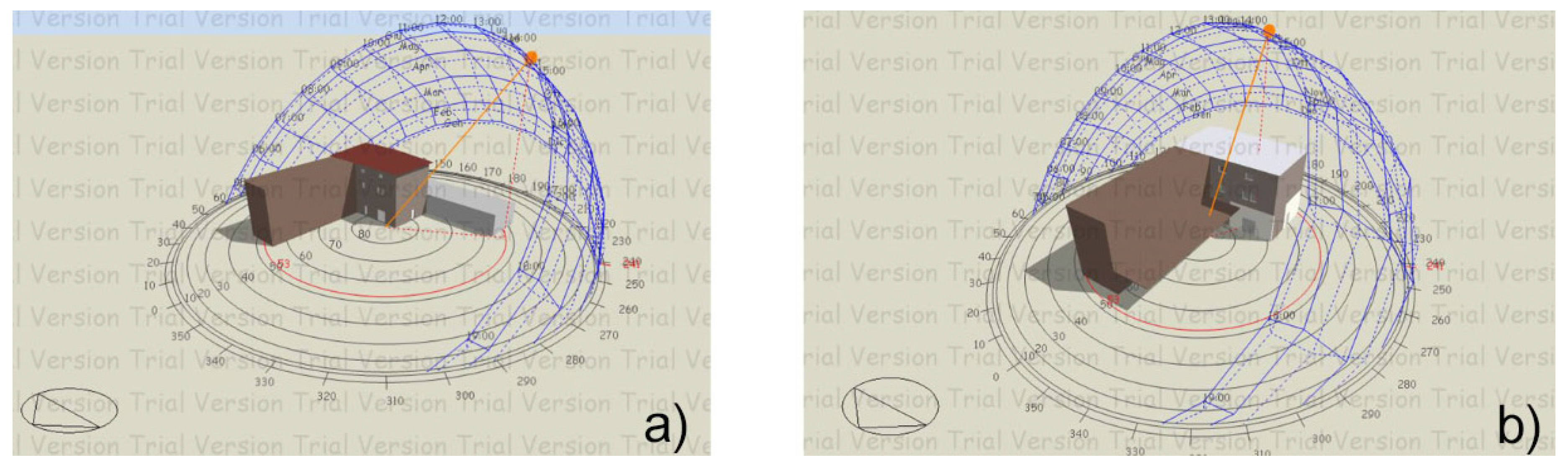 Buildings 07 00052 g006