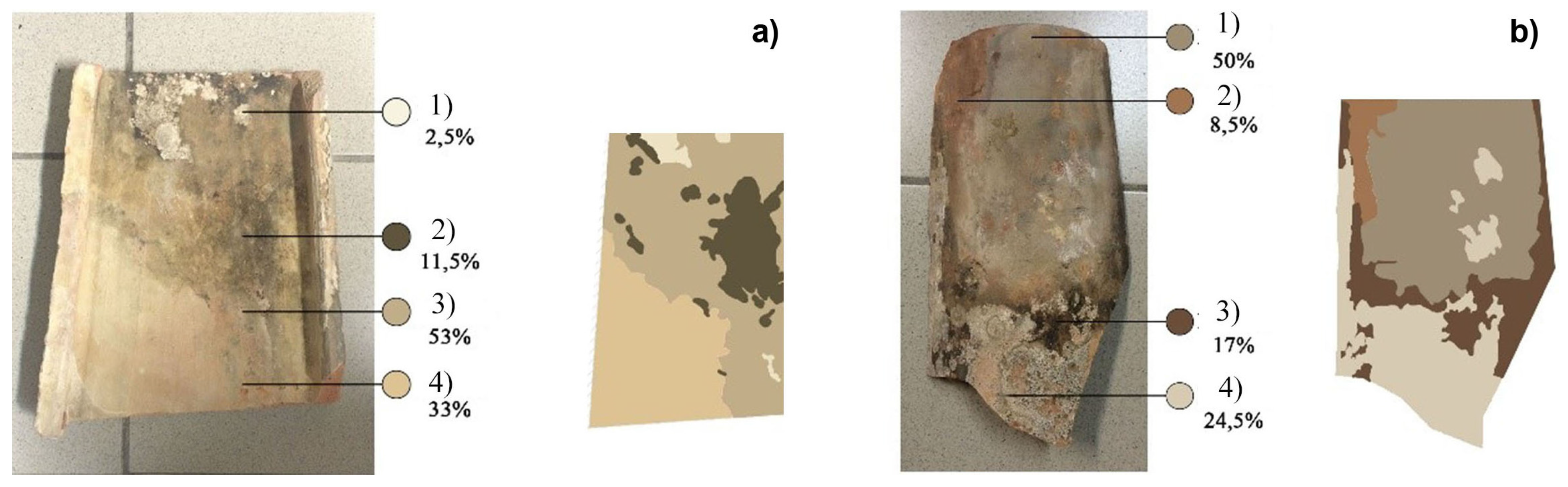 Buildings 07 00052 g008