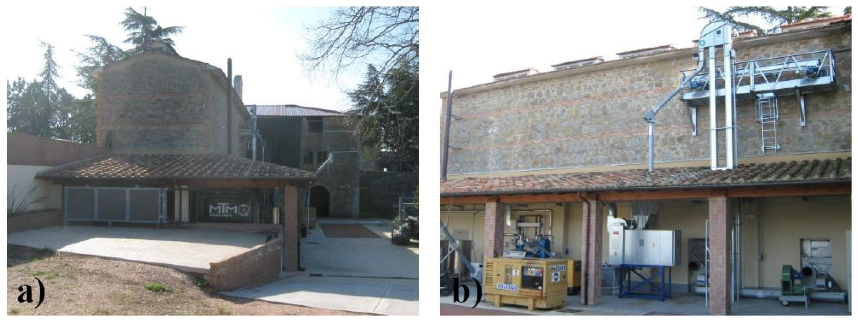 Buildings 07 00052 g011