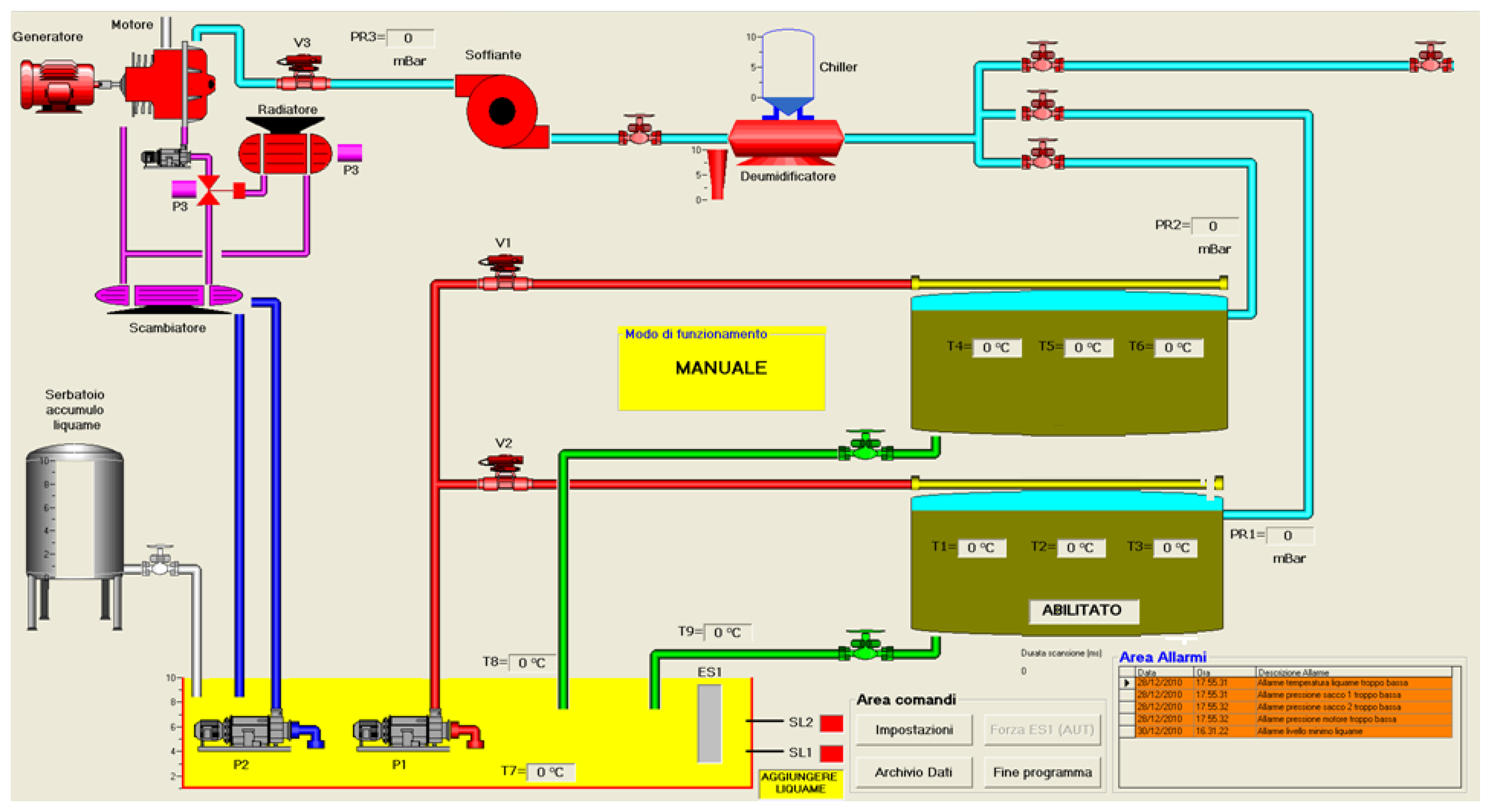 Buildings 07 00052 g014