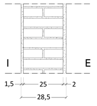 Buildings 07 00056 i002