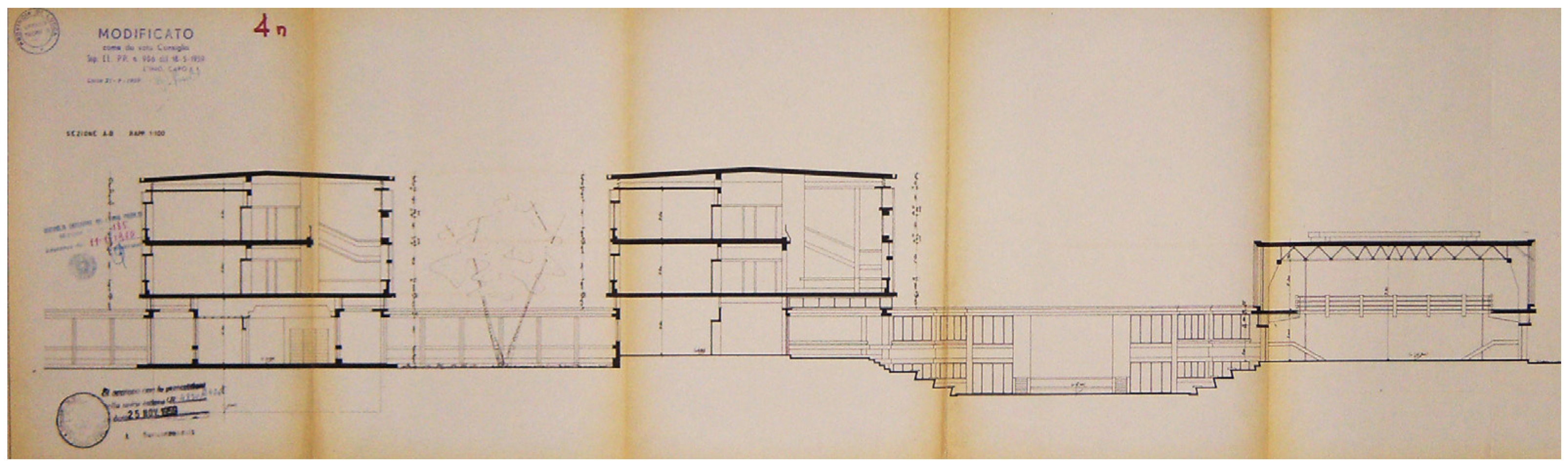 Buildings 07 00058 g005