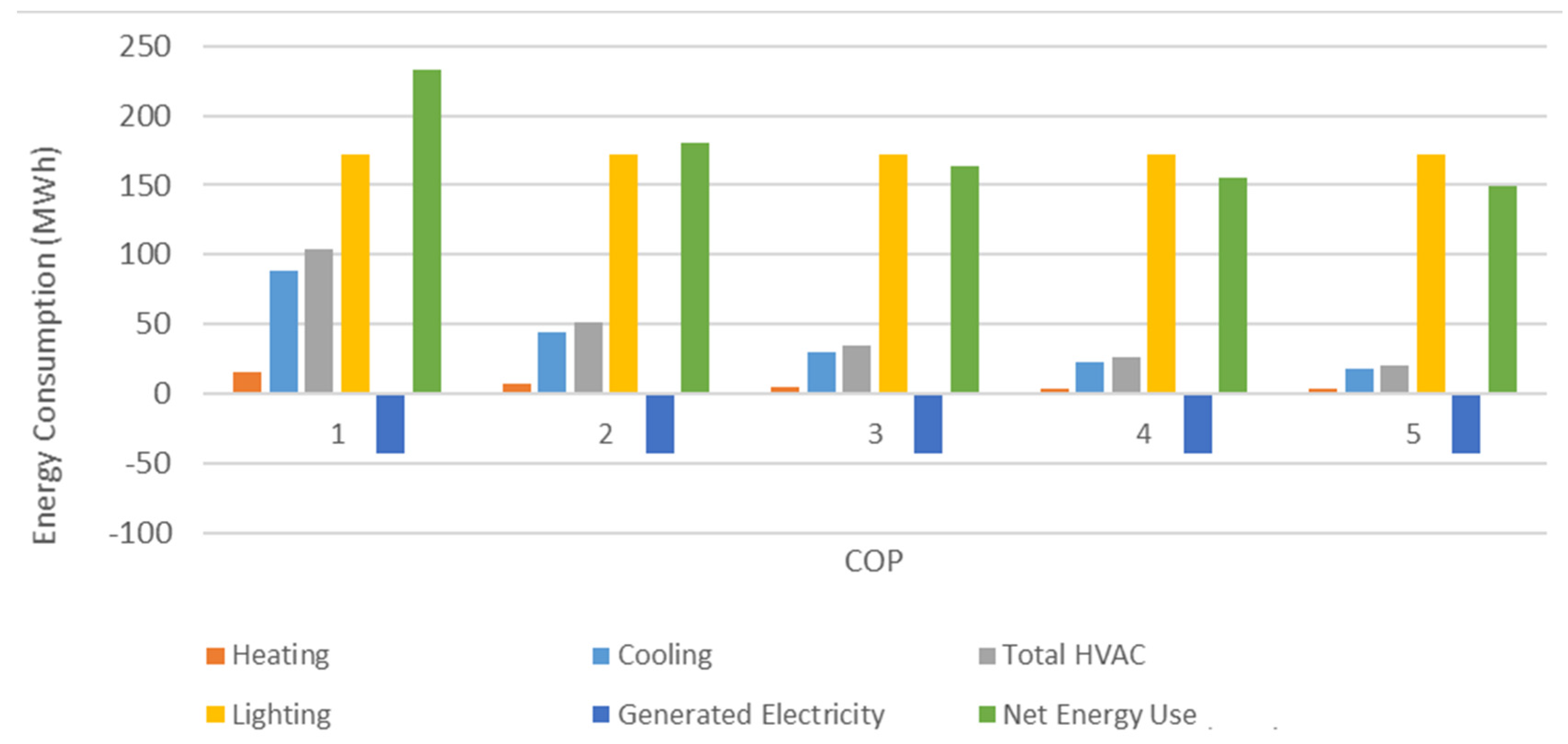 Buildings 07 00059 g012