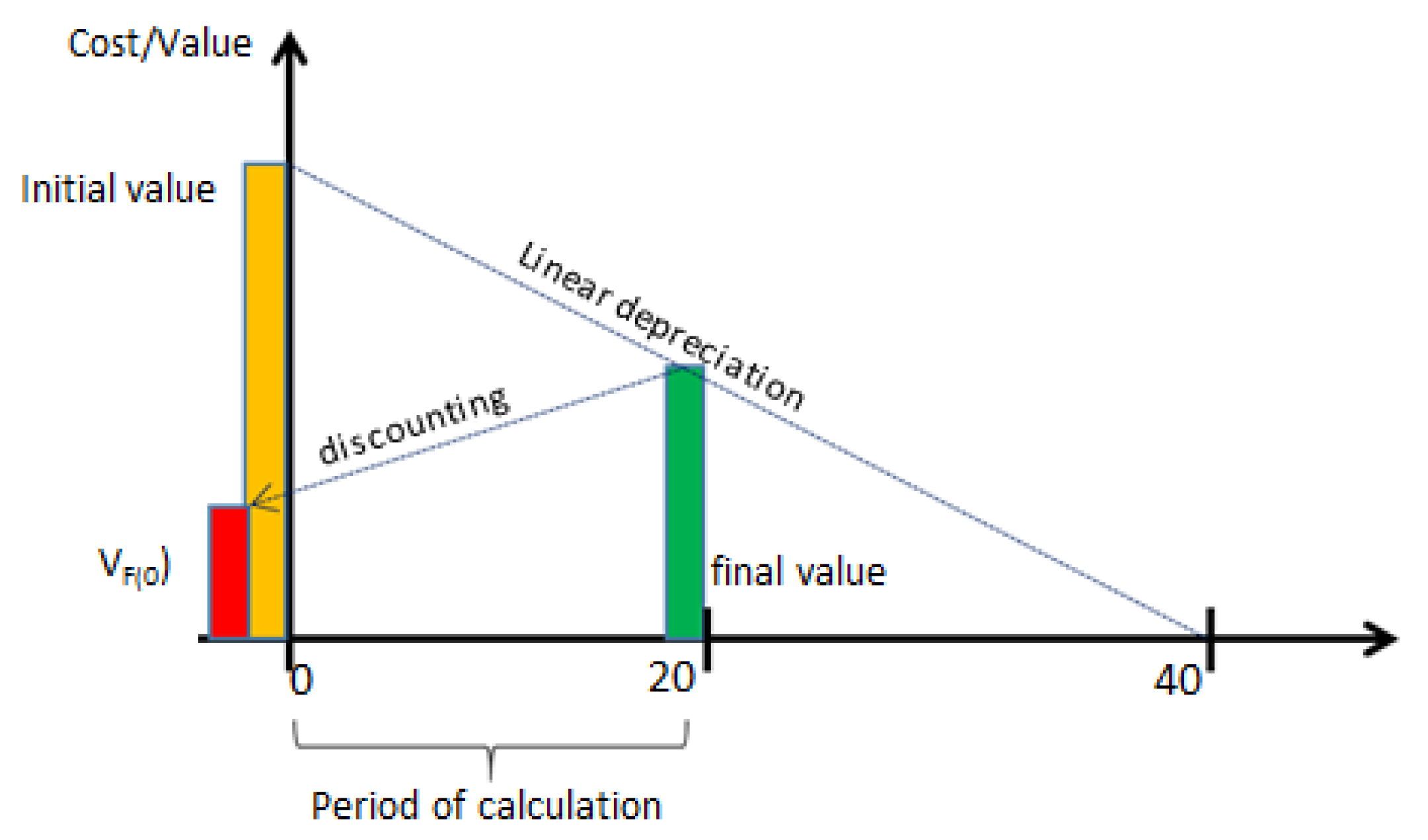 Buildings 07 00060 g004