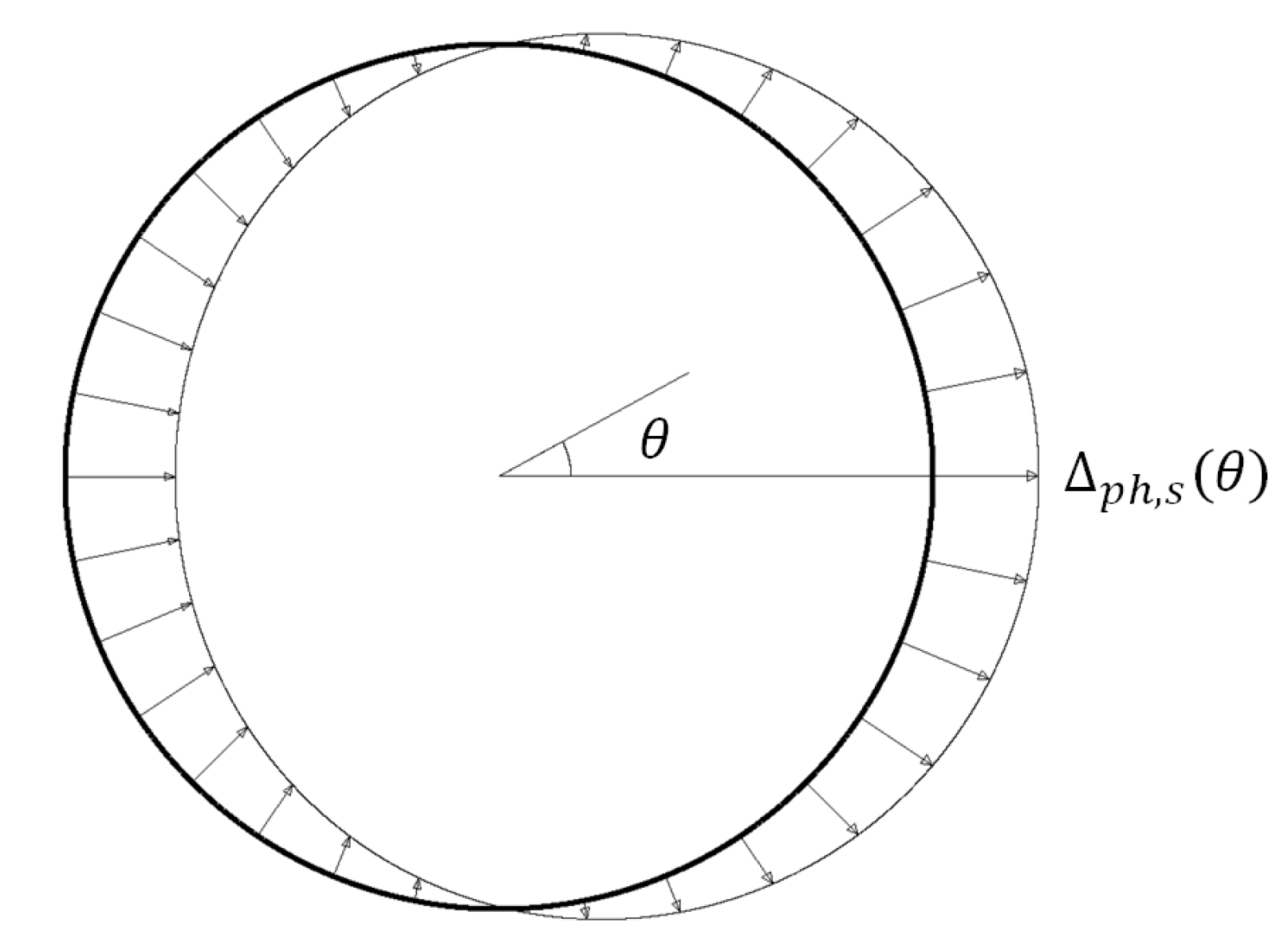 Buildings 07 00061 g002