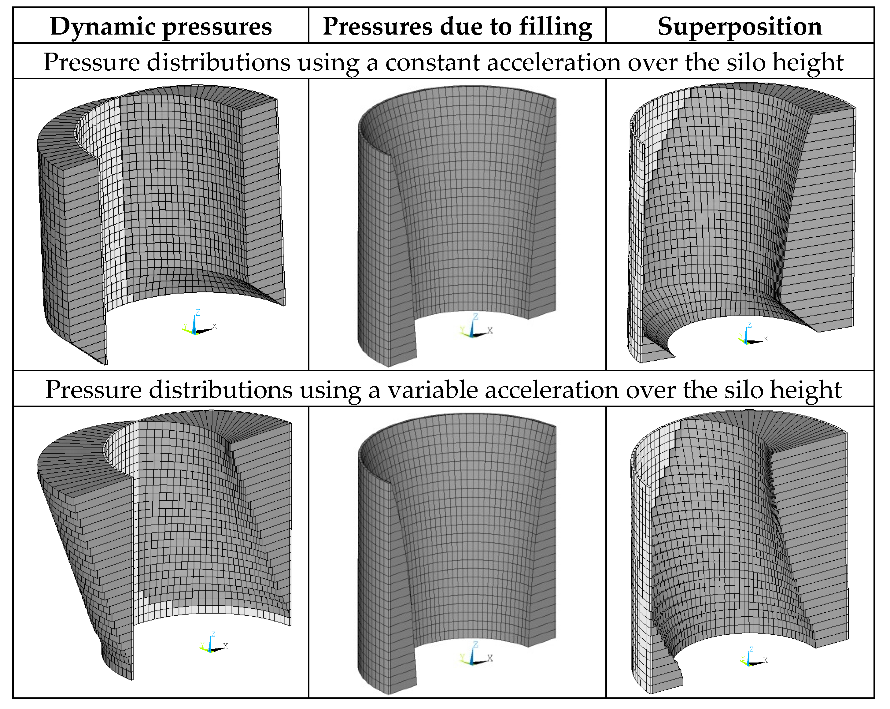 Buildings 07 00061 g003