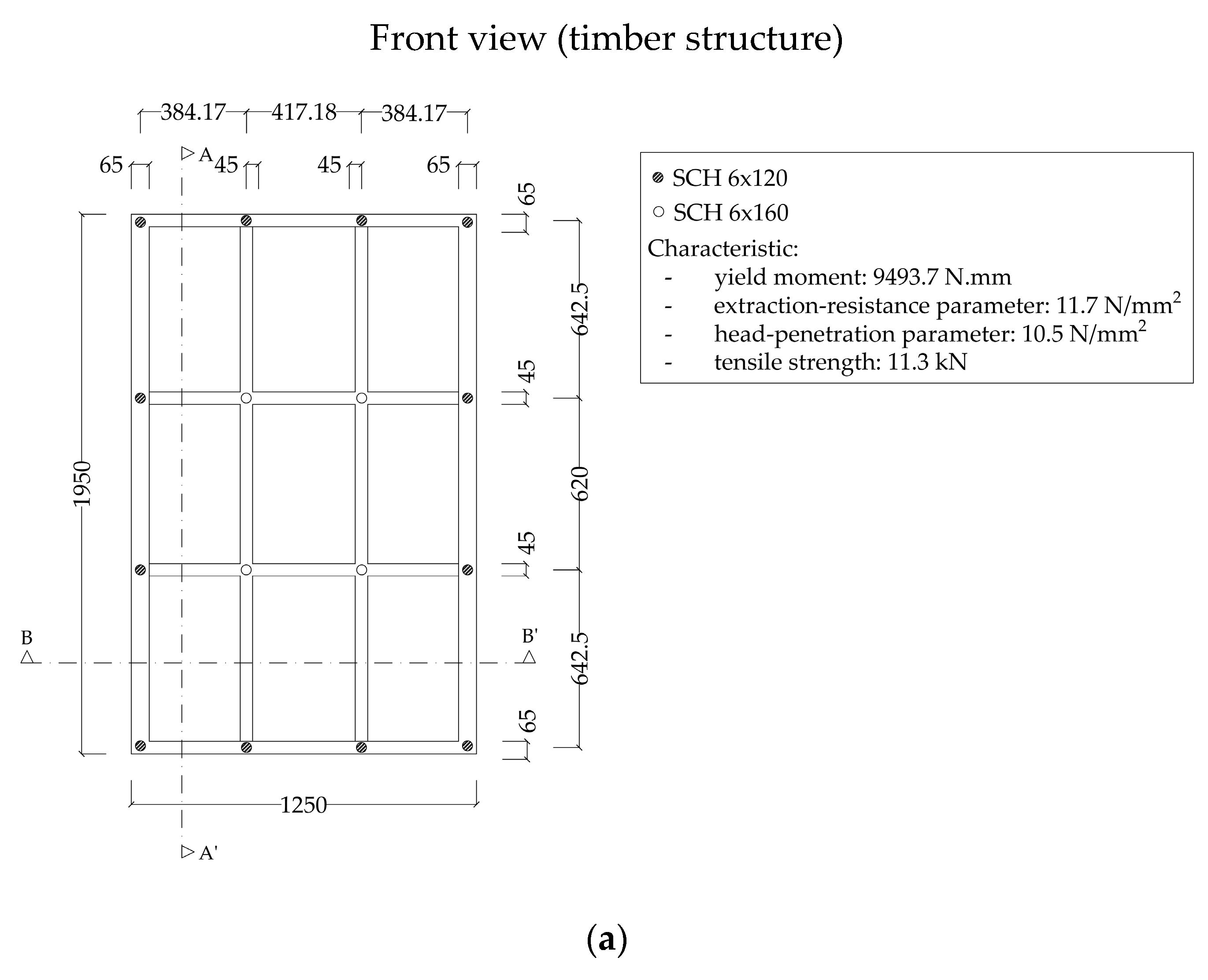 Buildings 07 00063 g001a