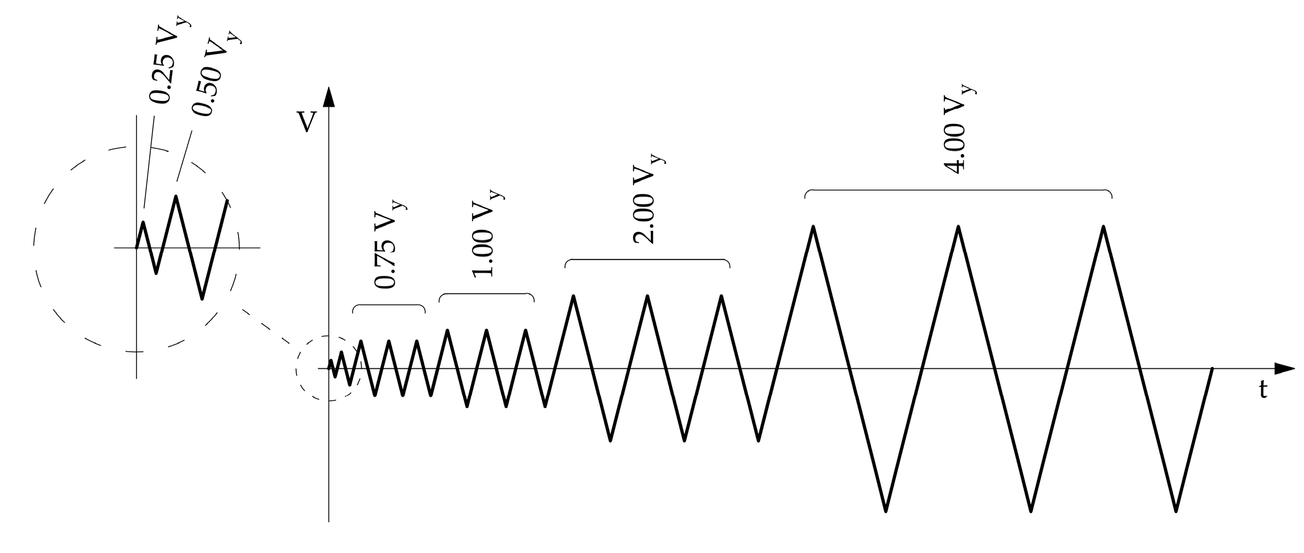 Buildings 07 00063 g003