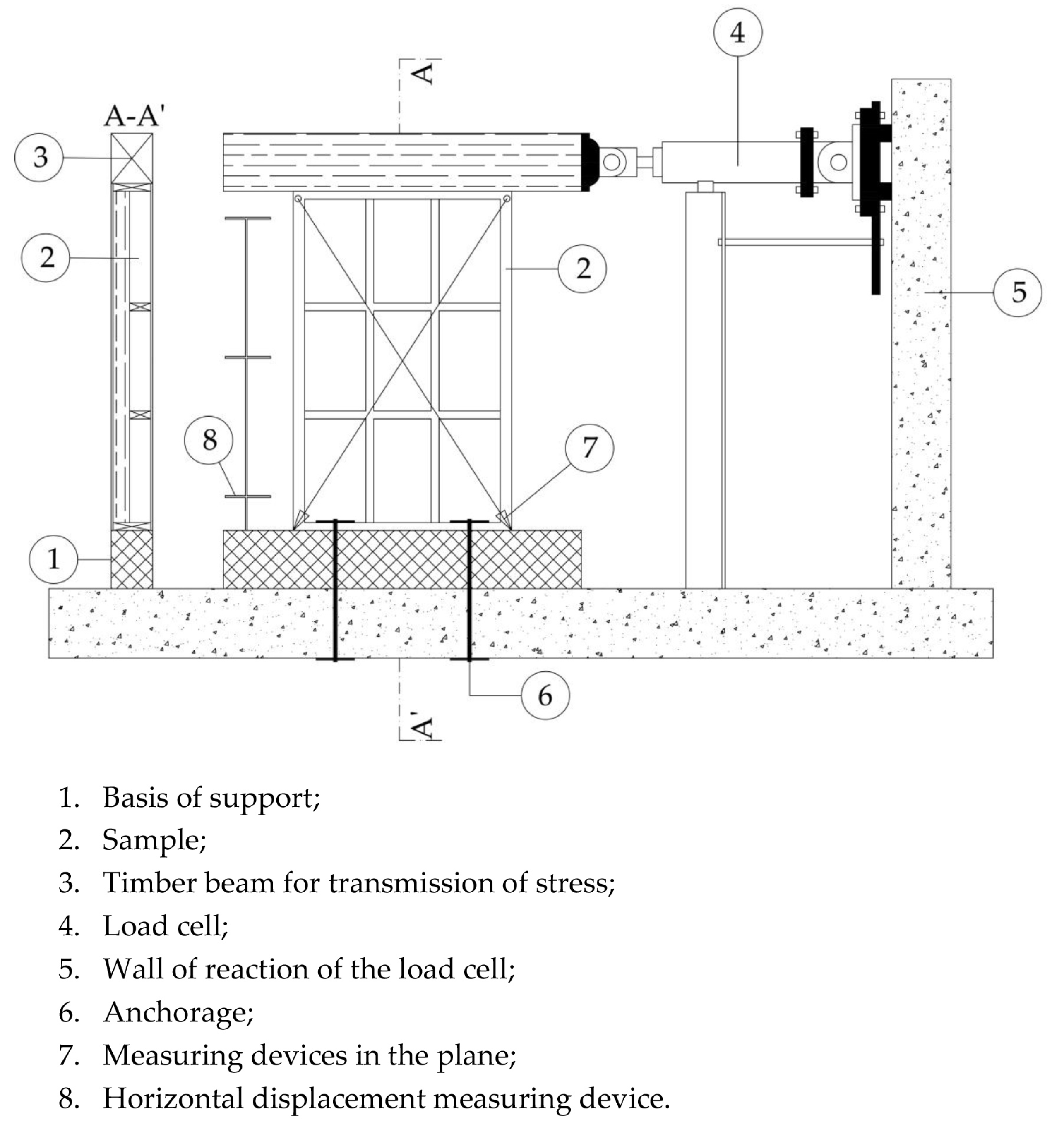 Buildings 07 00063 g004