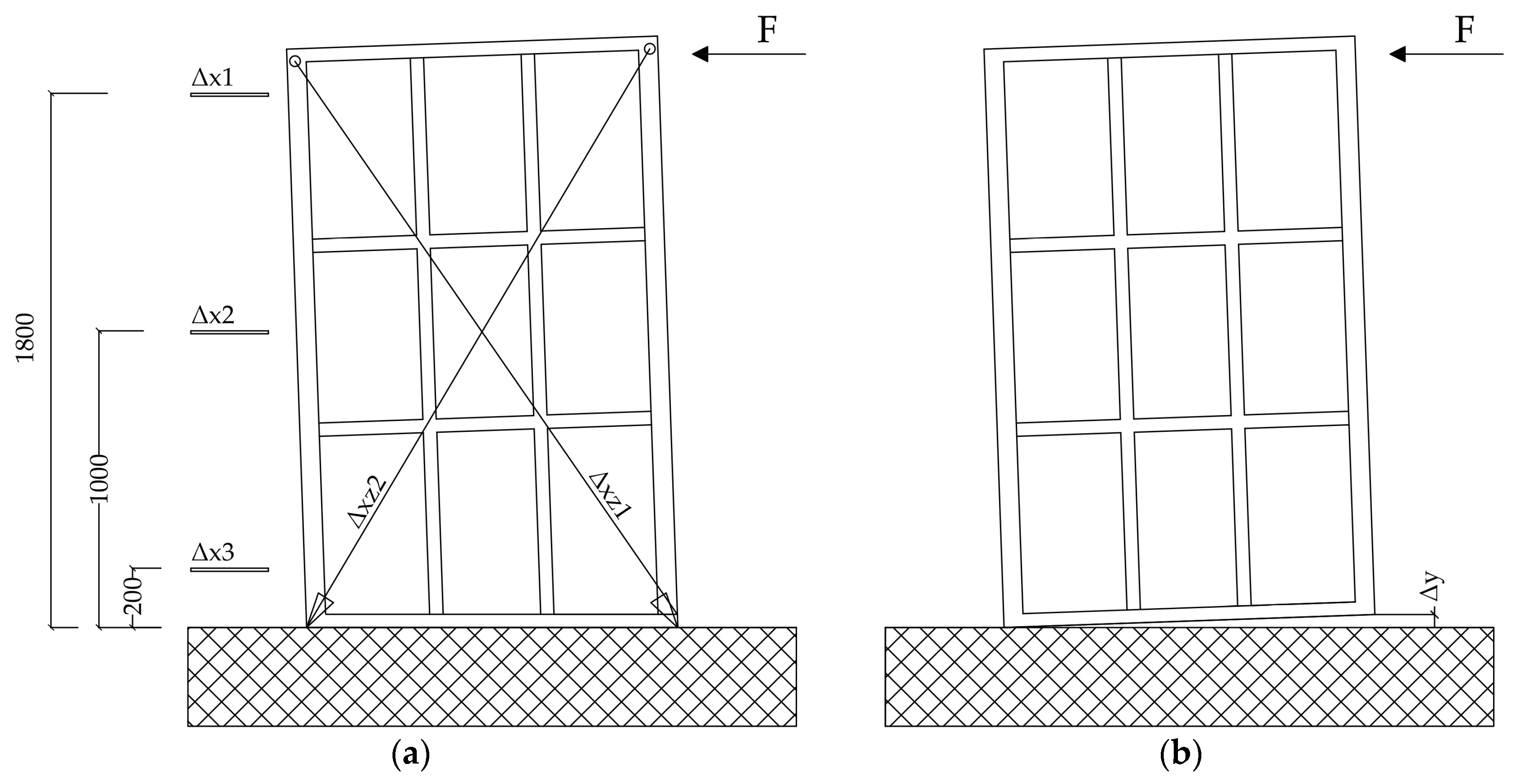 Buildings 07 00063 g007