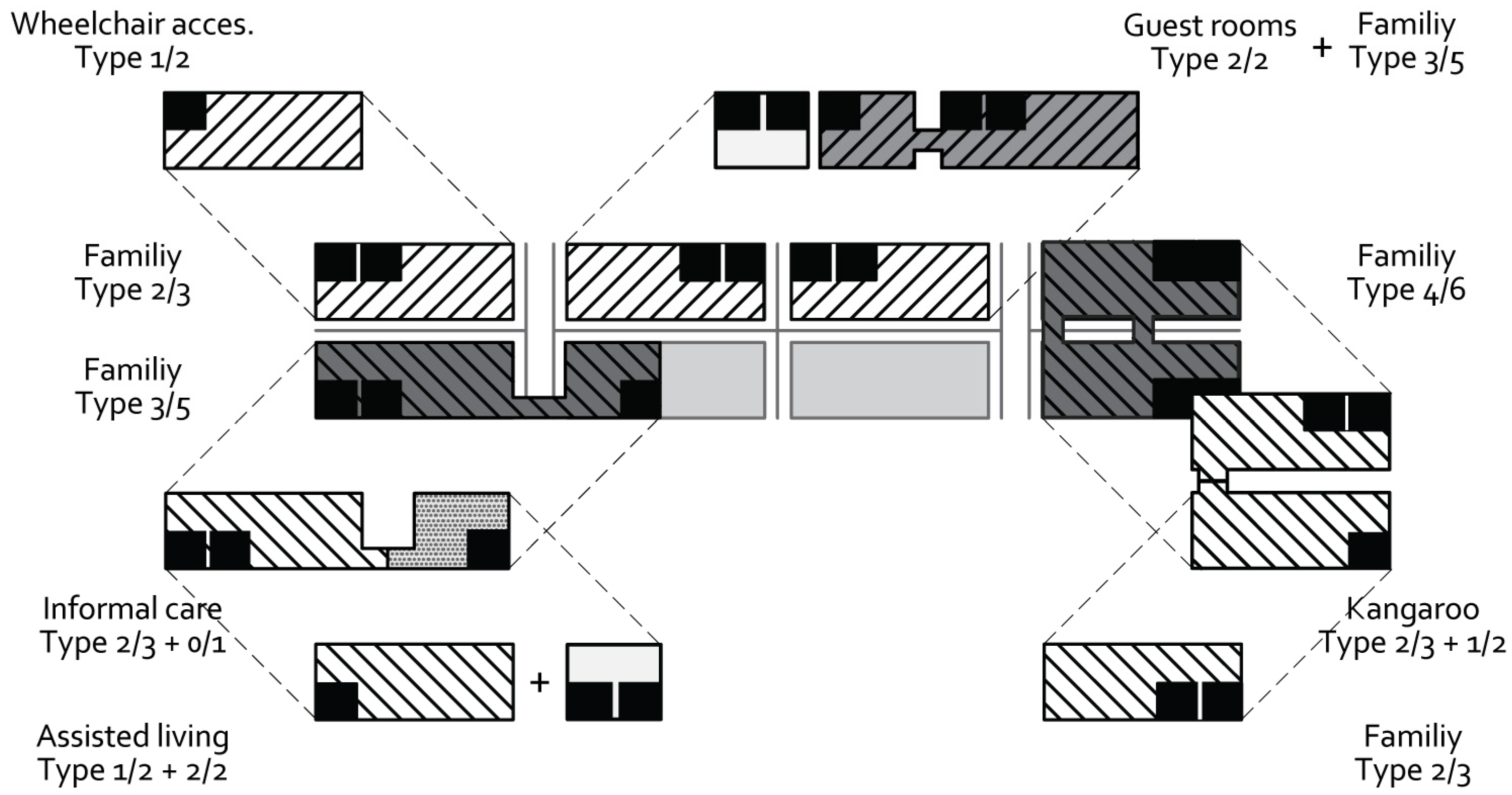 Buildings 07 00064 g004