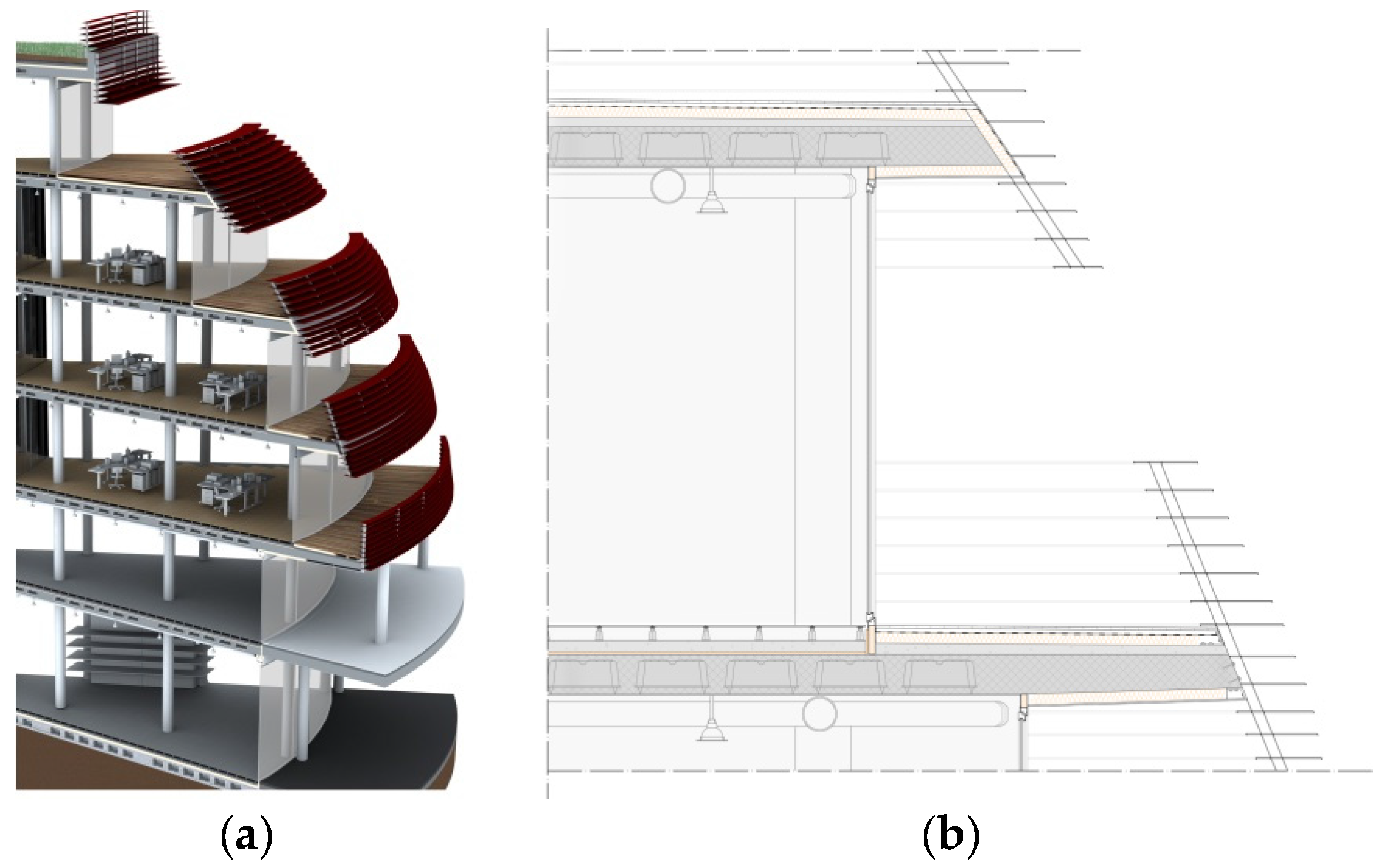 Buildings 07 00065 g001